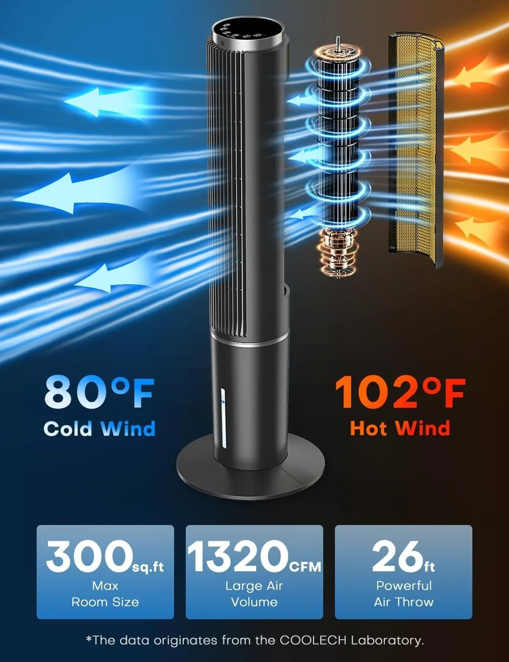 42 INCH Portable Air Conditioners w/LED Touch Screen, 4 Mode&3 Speed,1-Gal Tank for 15H Cooling Evaporative Air Cooler,12H Timer, No Hose No Window Needed, 90° Oscillating AC Unit for Bedroom