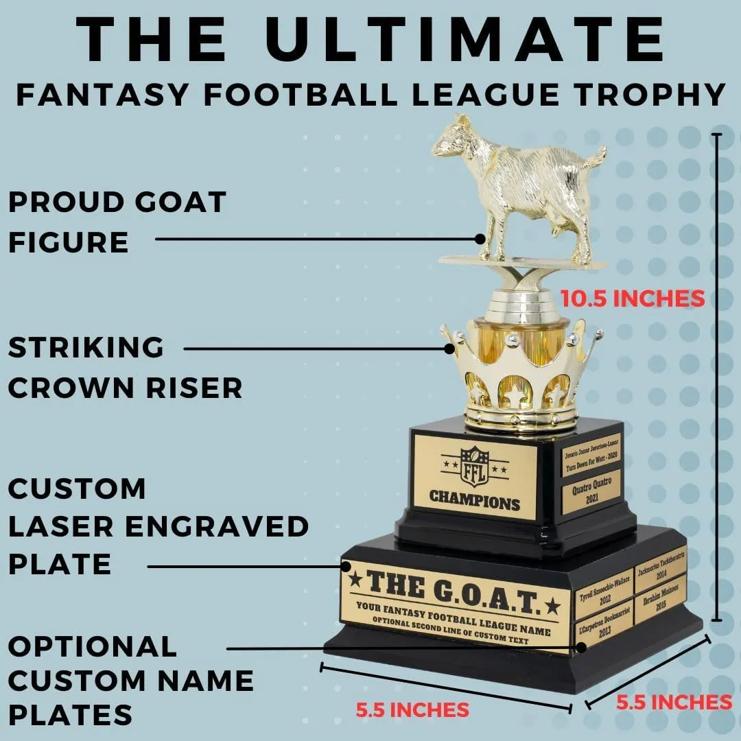 Alpha Awards Large Goat Trophy for Fantasy Football League-G.O.A.T.-Greatest of All Time Funny Trophy-Traveling Perpetual Award-Laser Engraved Plate-Customized Name Plates