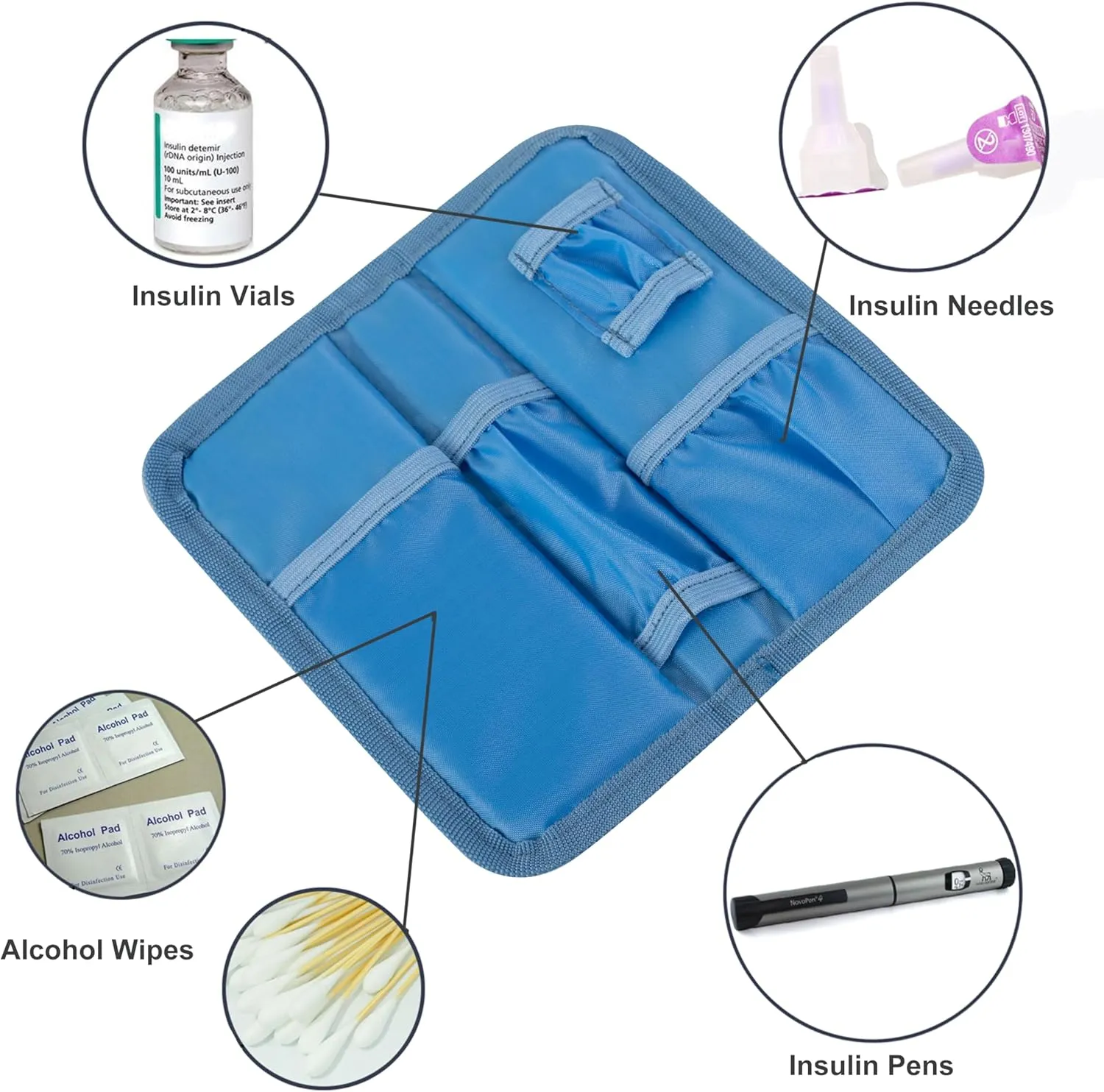 apollo walker Insulin Cooler Travel Case Diabetic Medication Cooler with Ice Packs and Insulation Liner