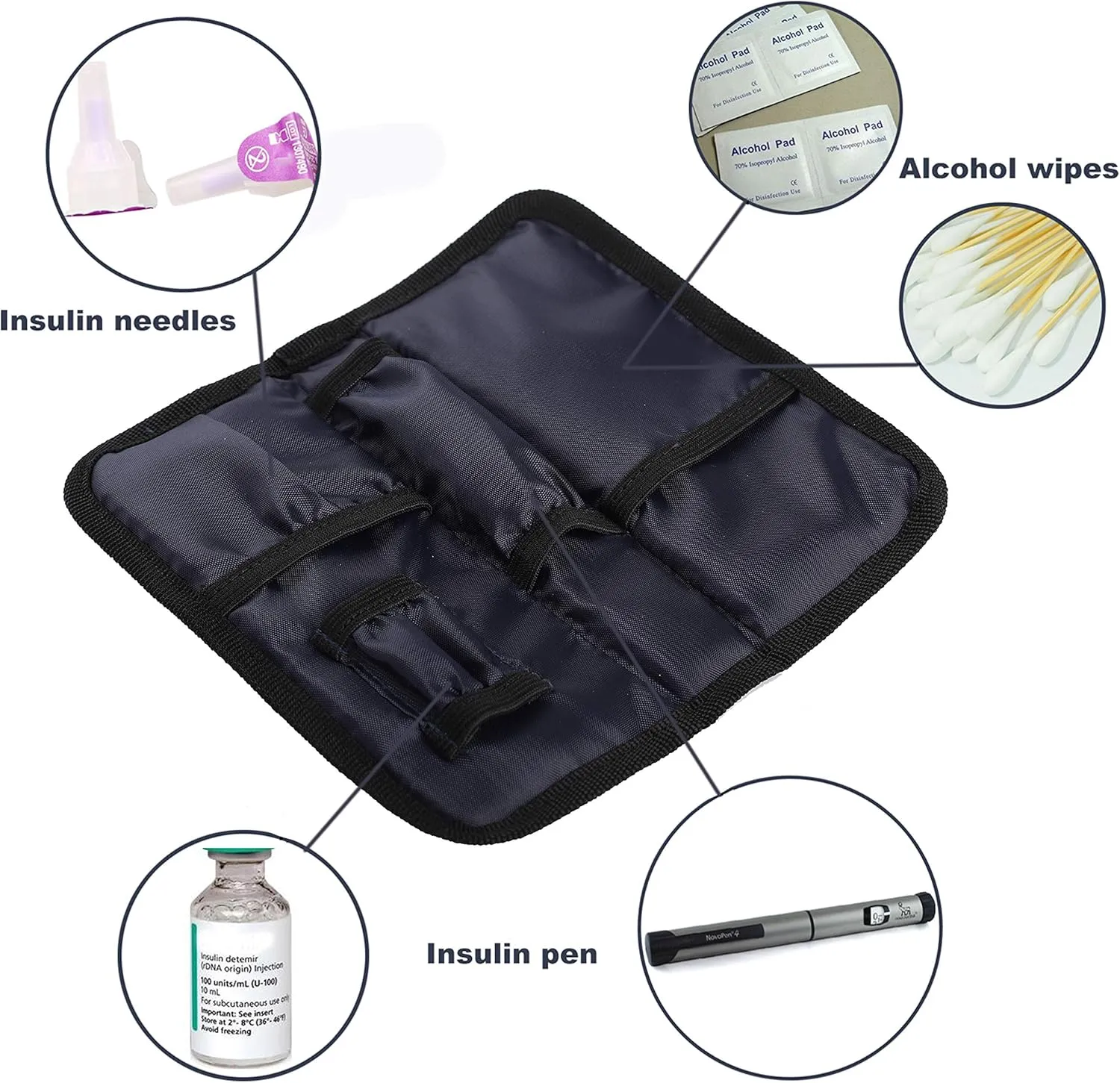 apollo walker Insulin Cooler Travel Case Diabetic Medication Cooler with Ice Packs and Insulation Liner