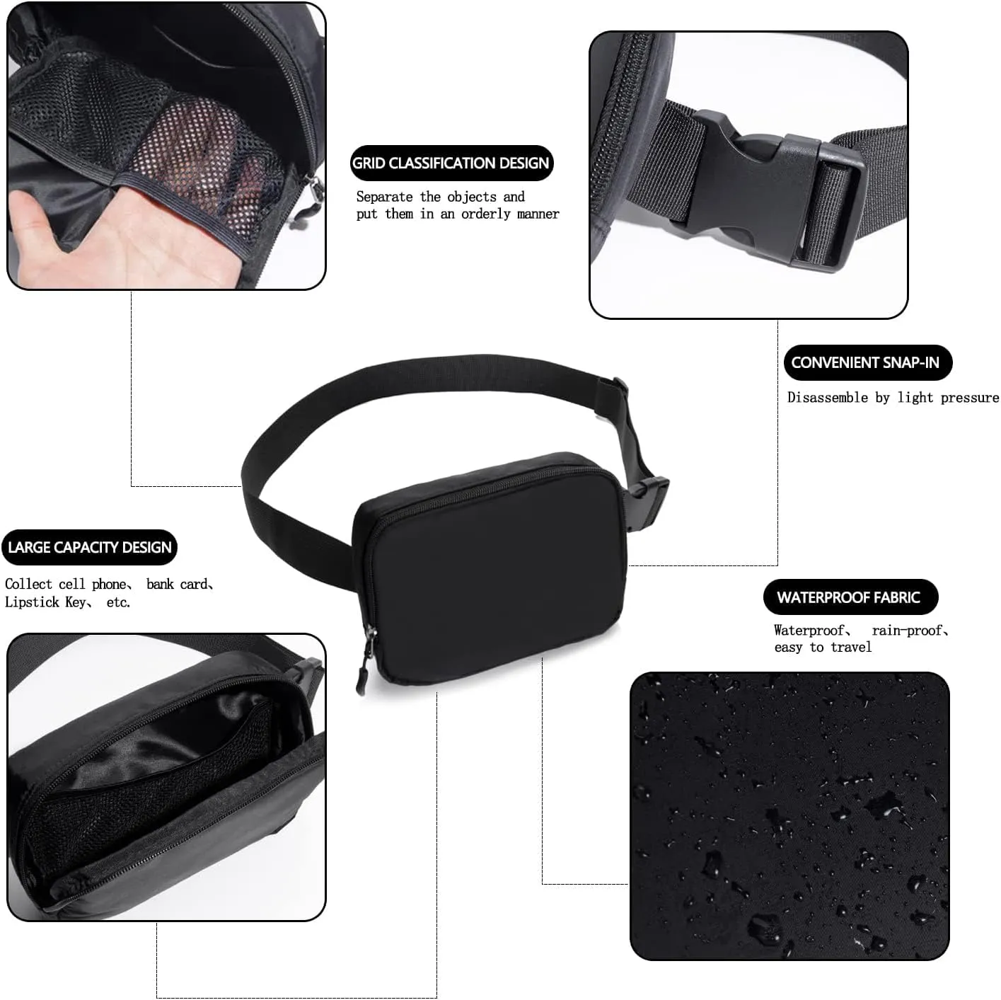 Belt bag Fanny pack crossbody bags for women Everywhere belt bag (BLACK-G)