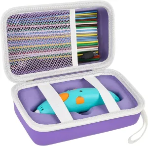 Case Compatible with 3Doodler Start  Essentials (2022) for 3D Pen Set for Kids, Storage Organizer Holder for Printing Filament Refill and Micro-USB Charger (Box Only)