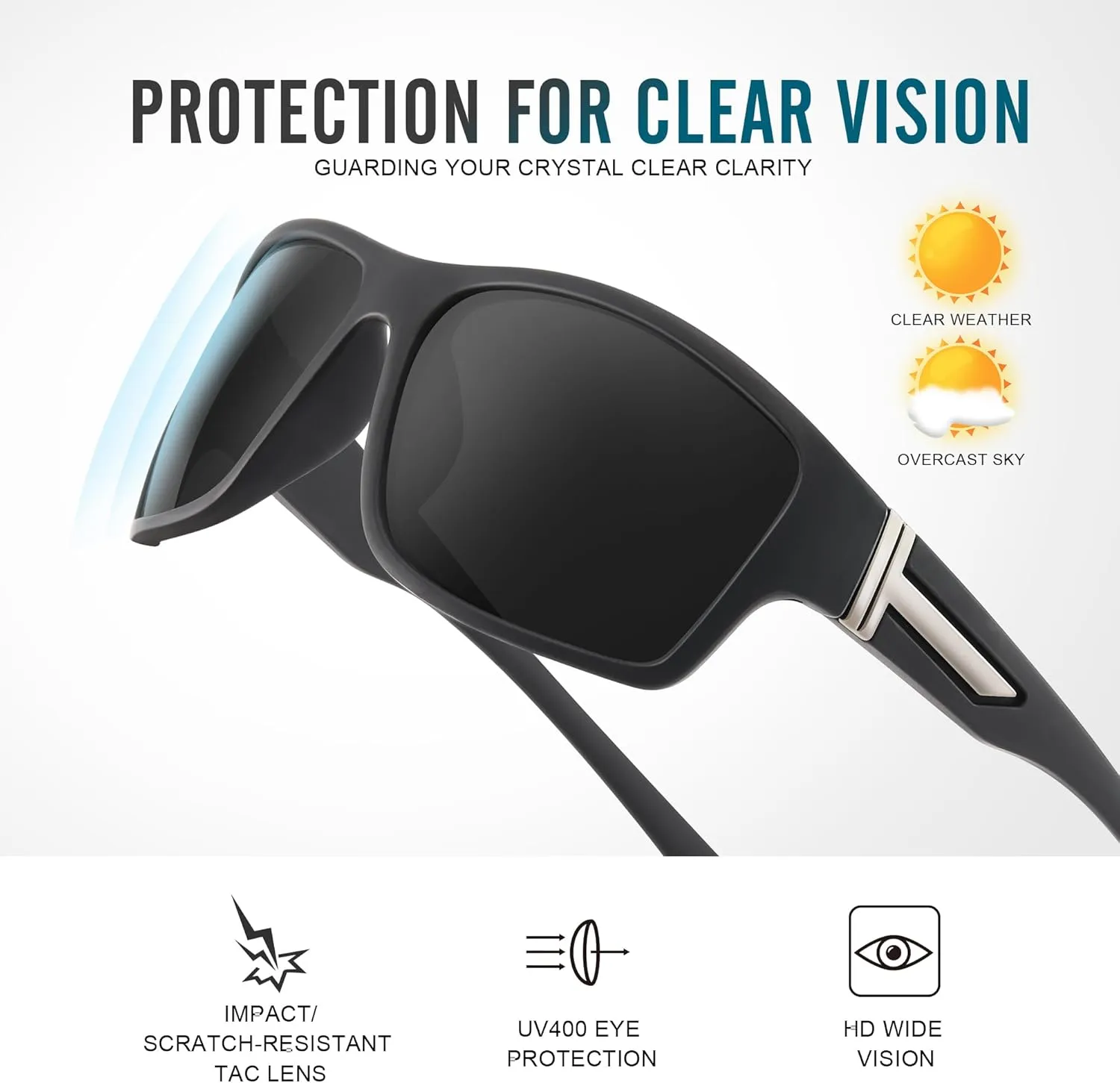 DEMIKOS 3 Pack Polarized Running Sunglasses Men:Wrap Around Sports Sun Glasses for Womens Sunglasses for Fishing