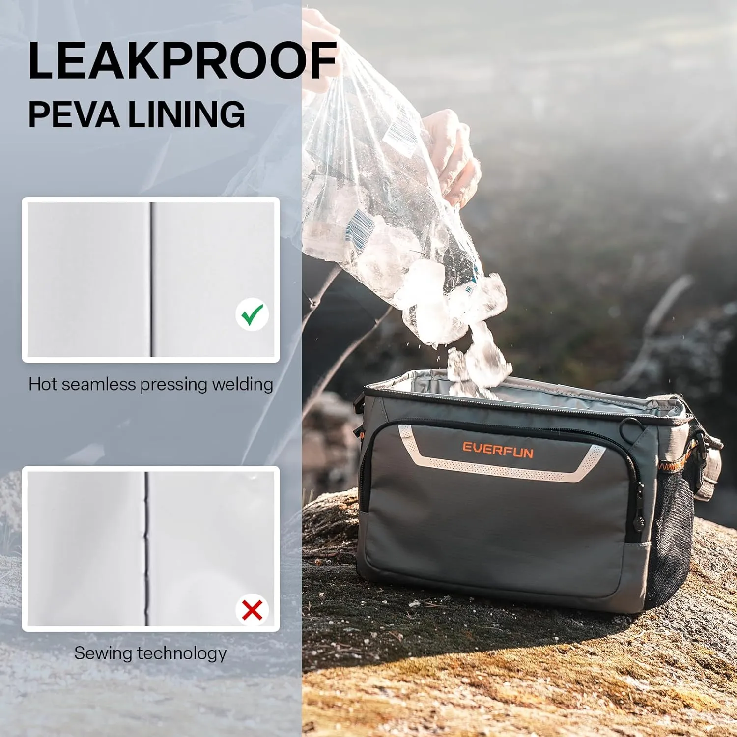 EVERFUN Small Lunch Box Insulated Cooler Bag Mini Cooler 24 Can Soft Sided Lunch Bag for Men Women Ice Chest Double Deck Portable Personal Collapsible Waterproof Leak-Proof for Work Travel Car, Gray
