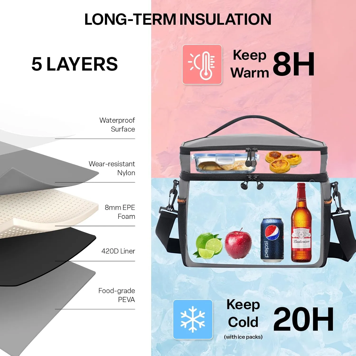 EVERFUN Small Lunch Box Insulated Cooler Bag Mini Cooler 24 Can Soft Sided Lunch Bag for Men Women Ice Chest Double Deck Portable Personal Collapsible Waterproof Leak-Proof for Work Travel Car, Gray
