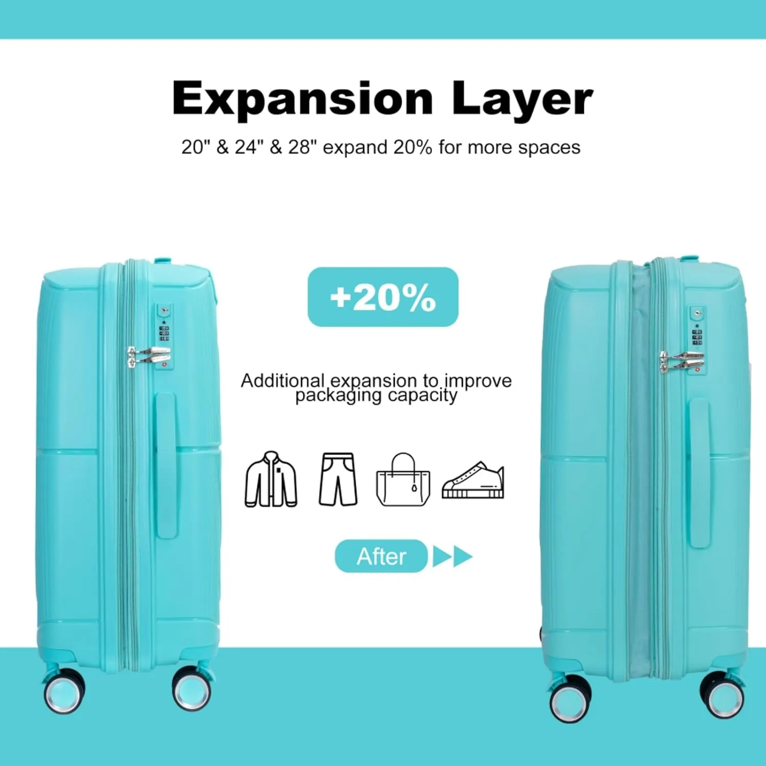 Expandable Hardshell Suitcase Double Spinner Wheels PP Luggage Sets Lightweight Durable Suitcase with TSA Lock,3-Piece Set (20/24/28),Black-NEW SKU W284P197041/W284P197039 (Lake Blue   Polypropylene)