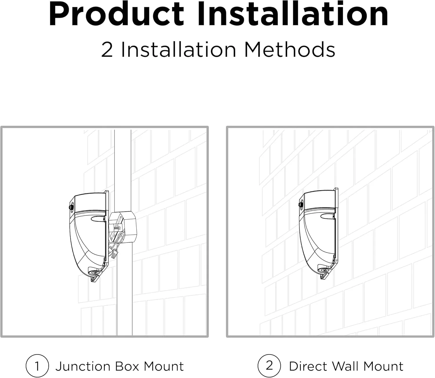 Feit Electric 40W LED Outdoor Wall Pack Lights with Photocell, Dusk to Dawn, Wall Mounted Security Light, 120V, 80 CRI, 3700 Lumens, 5000k Daylight, Bronze, 4 Pack, S8WPK/850/DD/BZ/4