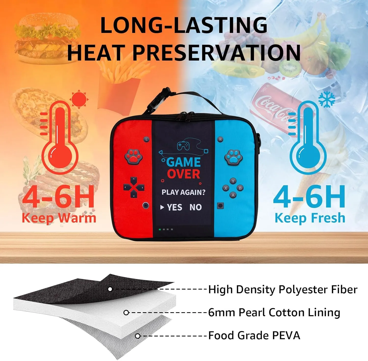 Game Console Bento Insulated Lunch Bag lonchera for Teen Boy Kid Gamer Lunch Box Reusable Large Capacity Portable Waterproof Leakproof with name tag to School Office Picnic (Black)