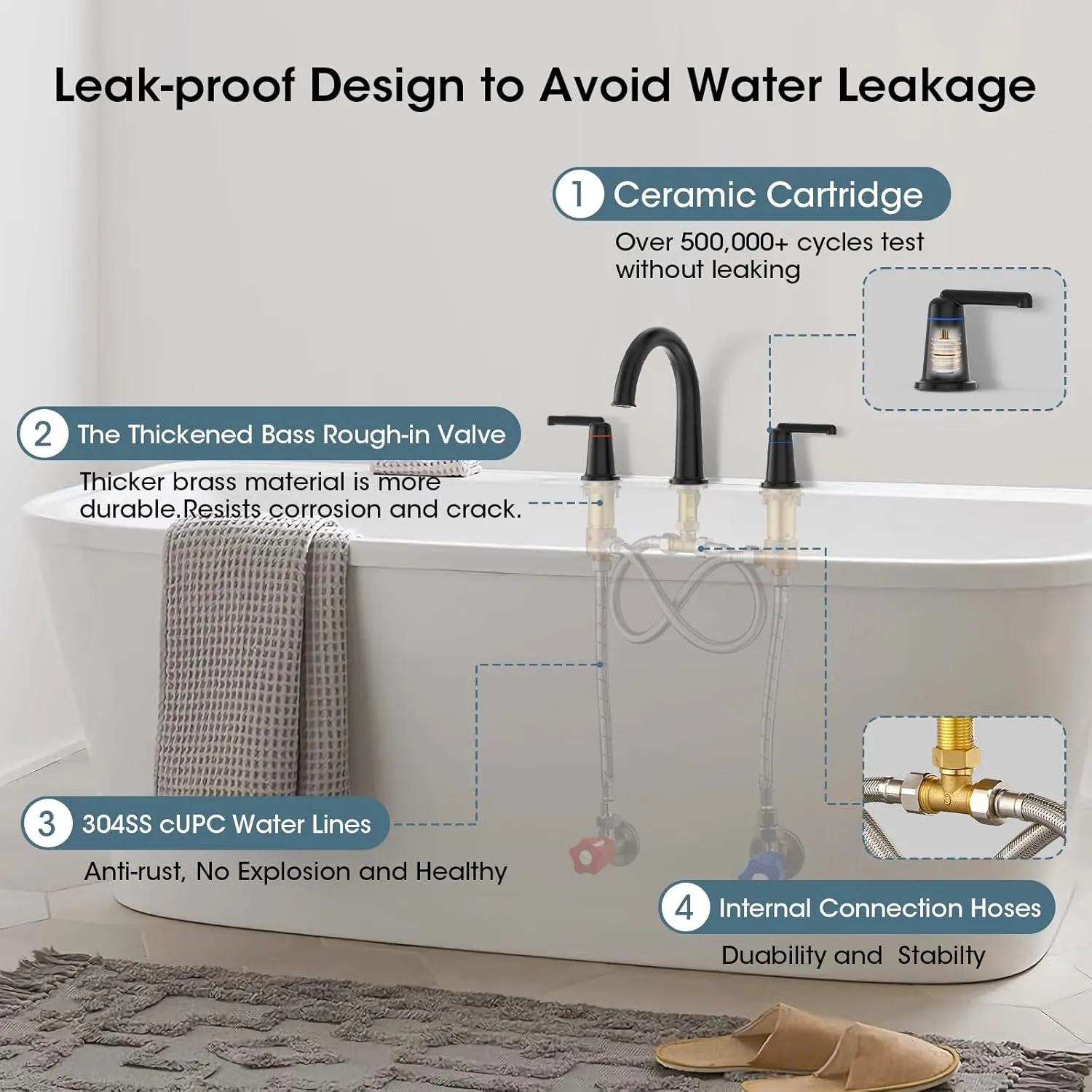 High Flow Roman Tub Faucet with Valve, Widespread Solid Brass 3 Hole Bathtub Faucet, 2 Handle Deck Mount Bath Tub Filler with Supply Water Hoses, Matte Black