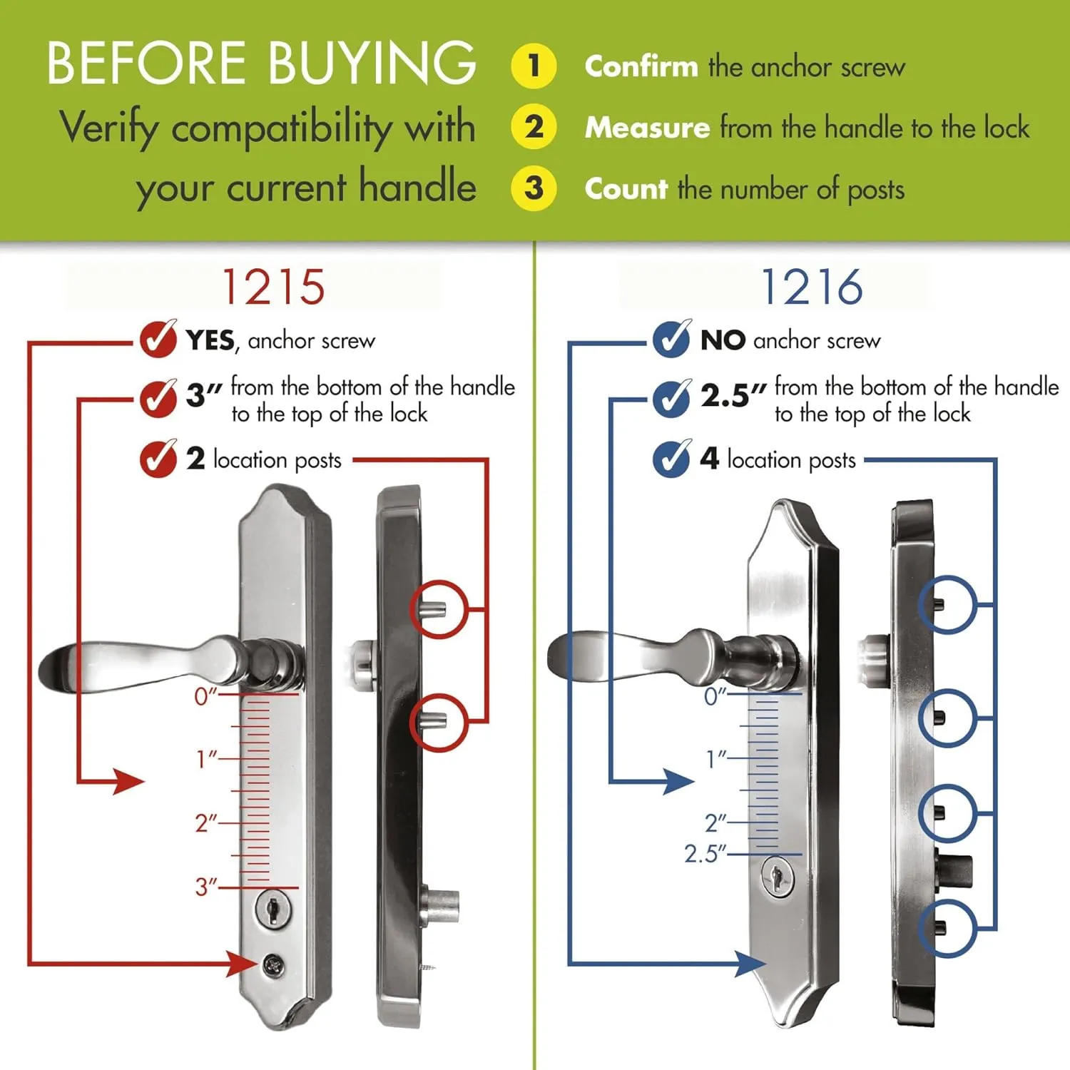 Ideal Security 1216 Surface Mount Storm Door Handle with Lock and Key for 1 – 1 ½ inches Thick Doors (Bright Brass, 4-Posts)