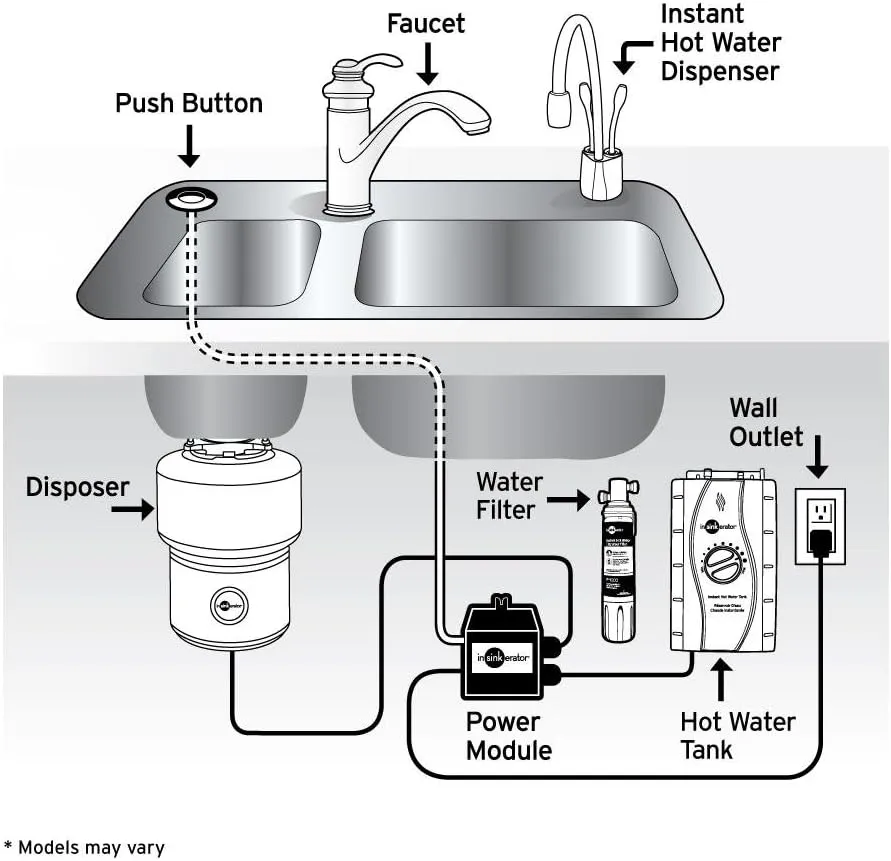 InSinkErator F-H3300PN Indulge Modern Hot Water Dispenser Faucet, Polished Nickel