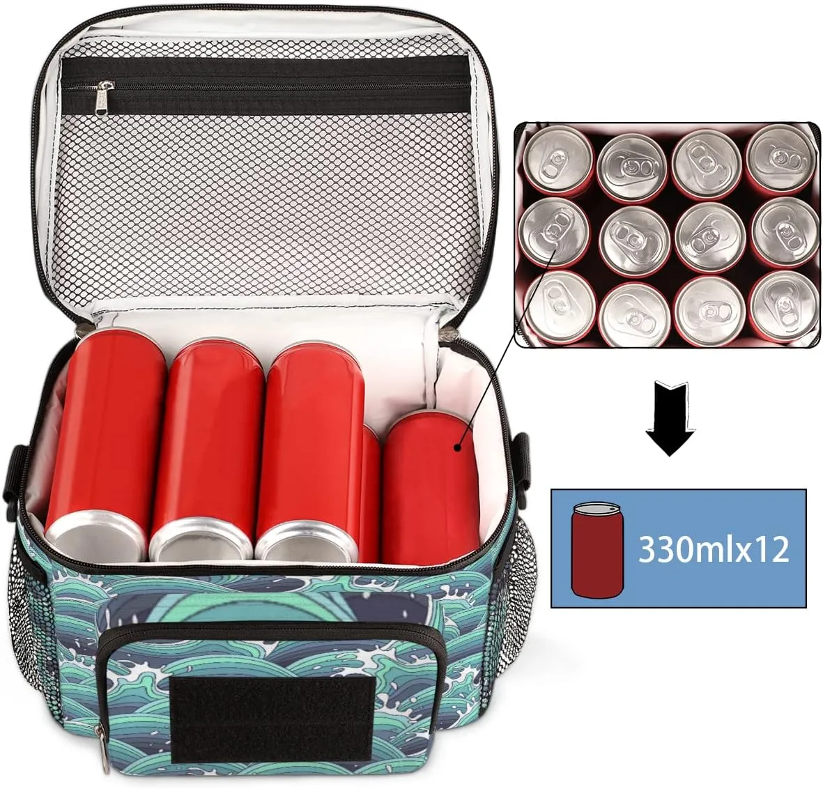 Insulated Lunch Bag Women,With Side Pockets And Shoulder Strap,Reusable Leakproof Cooler Thermal Lunch Box for Work,Travel,Picnic-Cartoon Kanagawa Surf Lane Wave