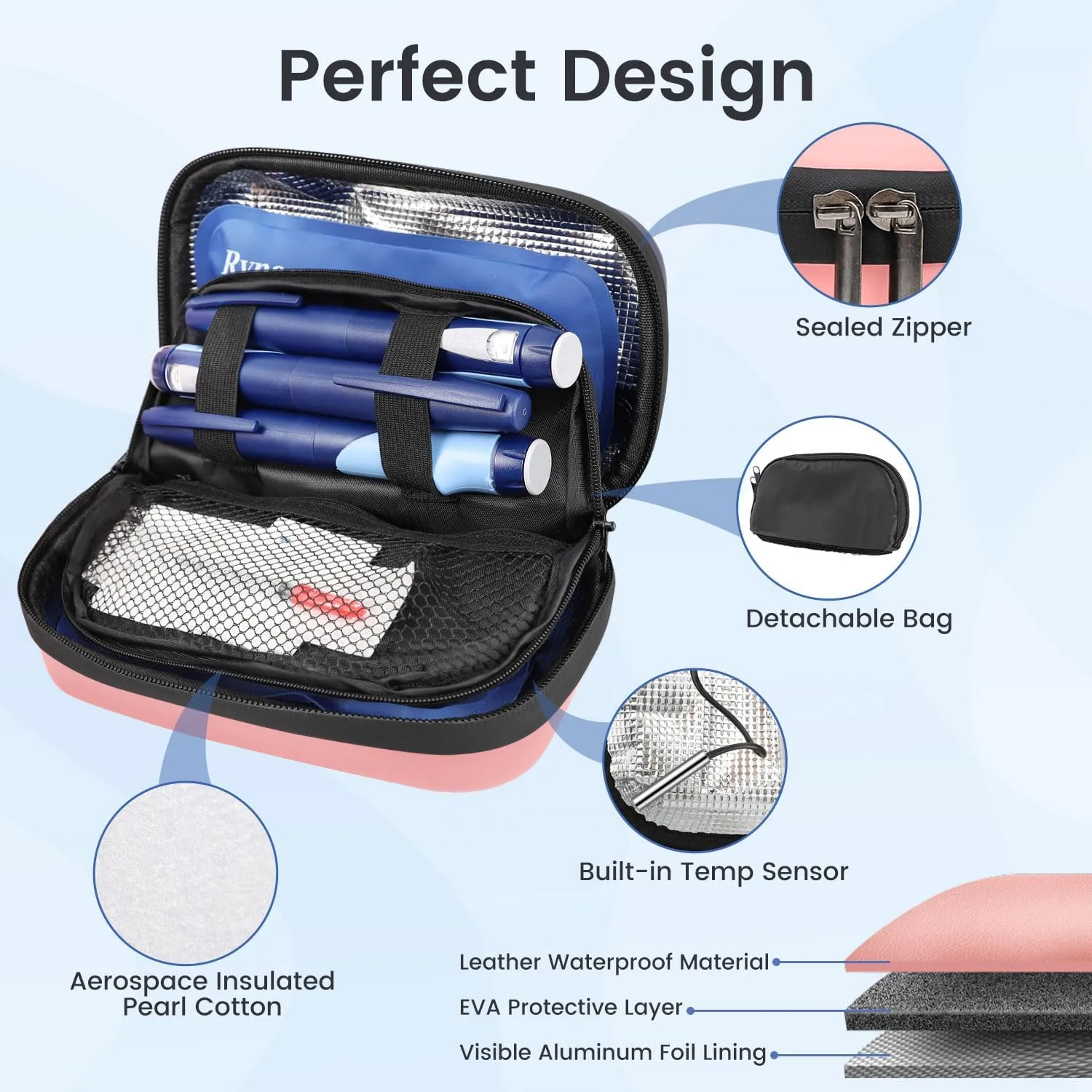 Insulin Cooler Travel Case - TSA Approved Medication Diabetic Cooler for Travel with Fahrenheit Temperature Display, Includes 2 Large Reusable Ice Packs, Essentials for Diabetics, Pink