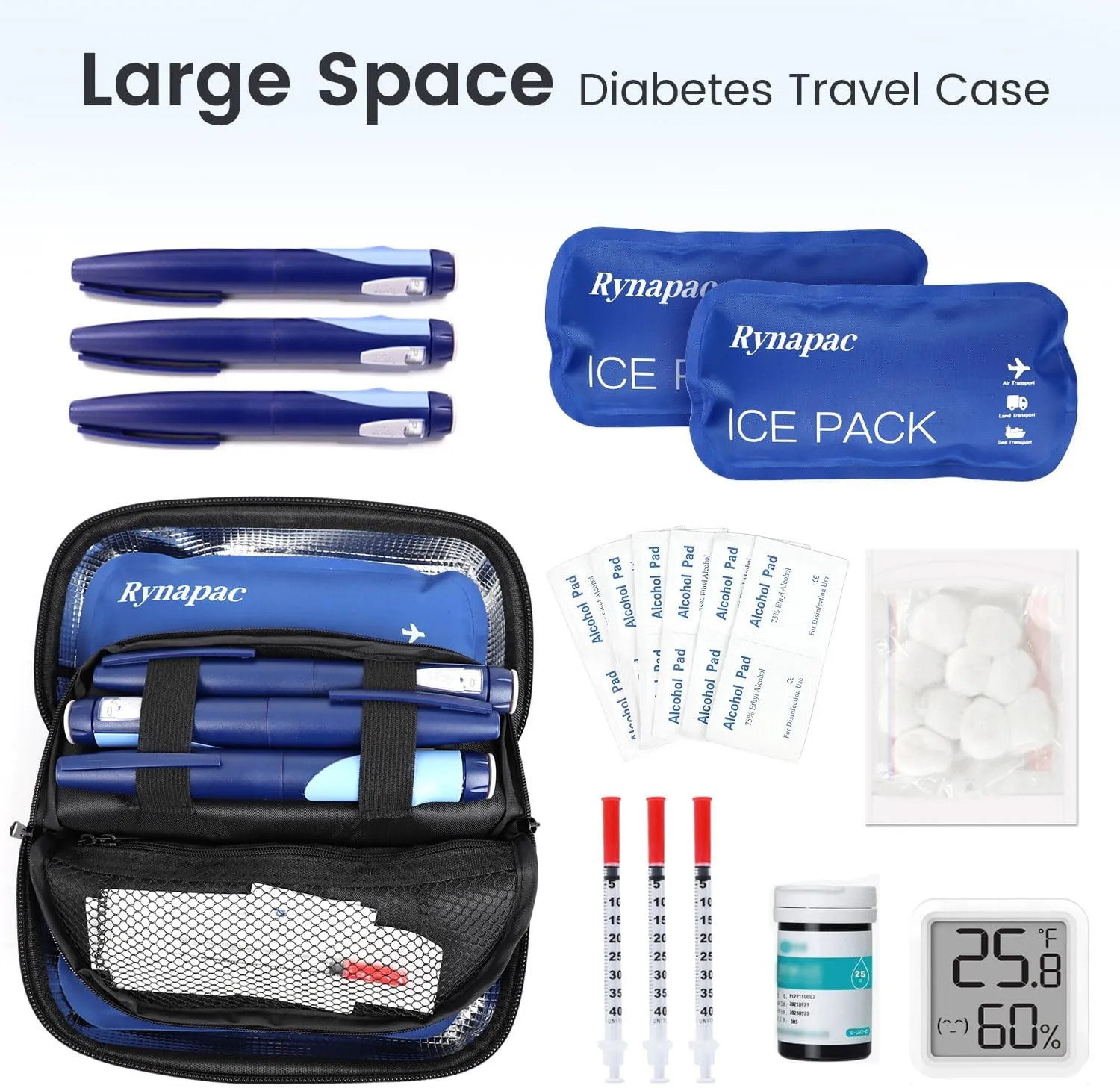 Insulin Cooler Travel Case - TSA Approved Medication Diabetic Cooler for Travel with Fahrenheit Temperature Display, Includes 2 Large Reusable Ice Packs, Essentials for Diabetics, Pink