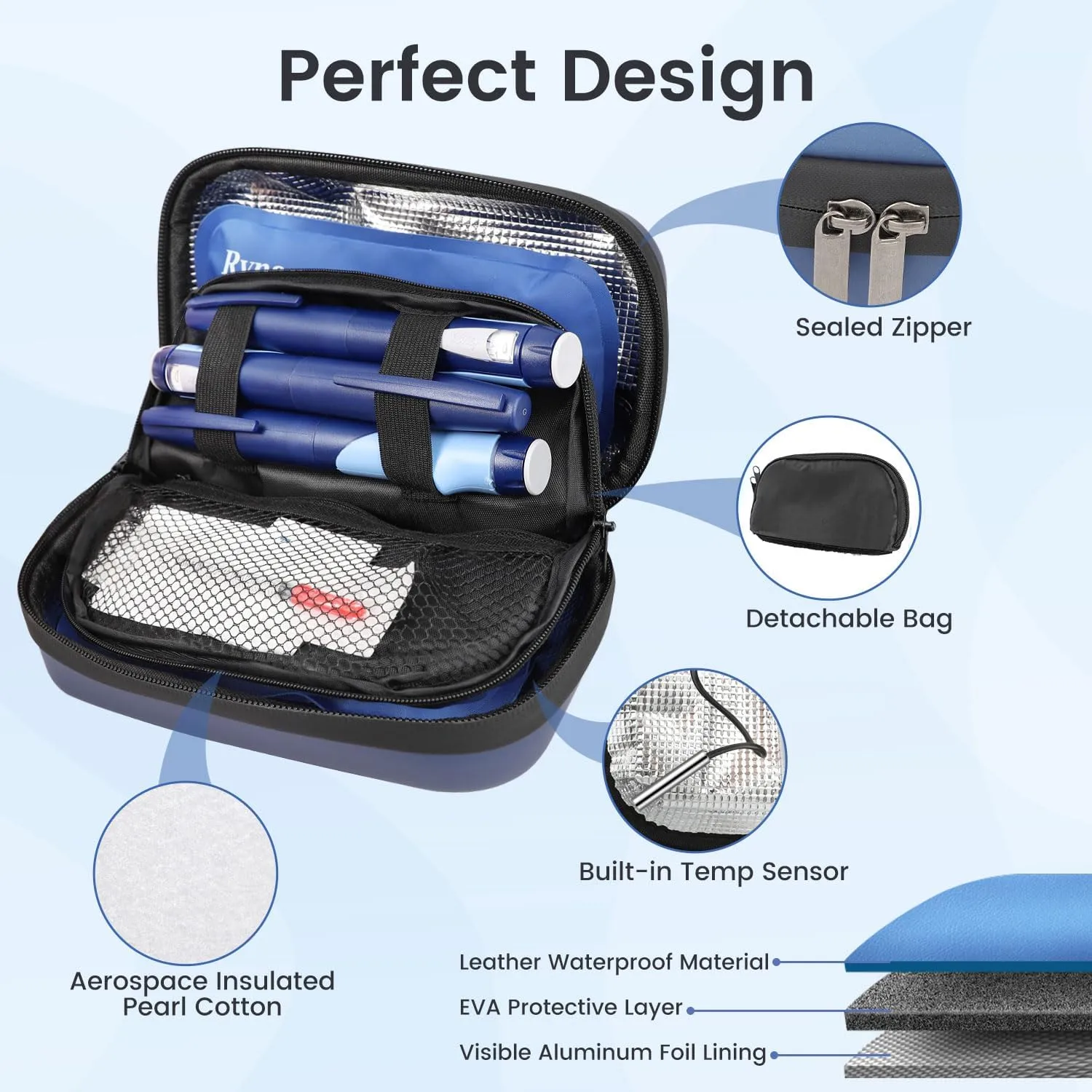 Insulin Cooler Travel Case - TSA Approved Medication Diabetic Cooler for Travel with Fahrenheit Temperature Display, Includes 2 Large Reusable Ice Packs, Gifts and Essentials for Diabetics