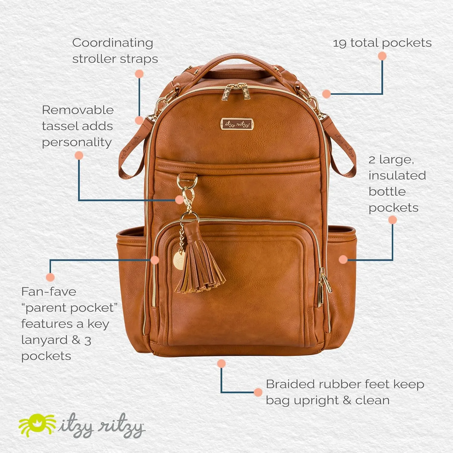 Itzy Ritzy Diaper Bag Backpack – Large Capacity Boss Plus Baby Backpack Diaper Bag Featuring 19 Pockets, Changing Pad, Stroller Clips, and Comfortable Backpack Straps, Cognac