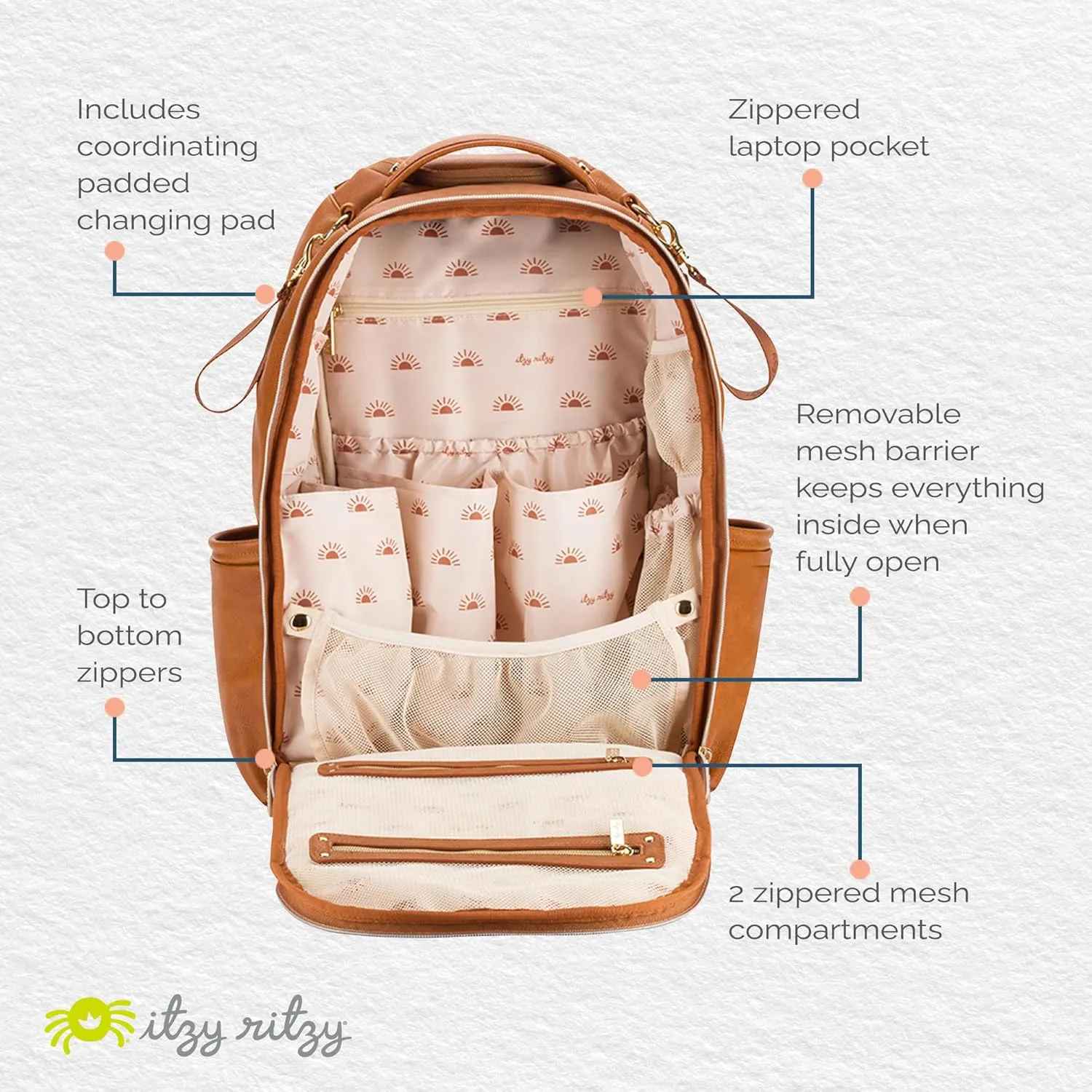 Itzy Ritzy Diaper Bag Backpack – Large Capacity Boss Plus Baby Backpack Diaper Bag Featuring 19 Pockets, Changing Pad, Stroller Clips, and Comfortable Backpack Straps, Cognac