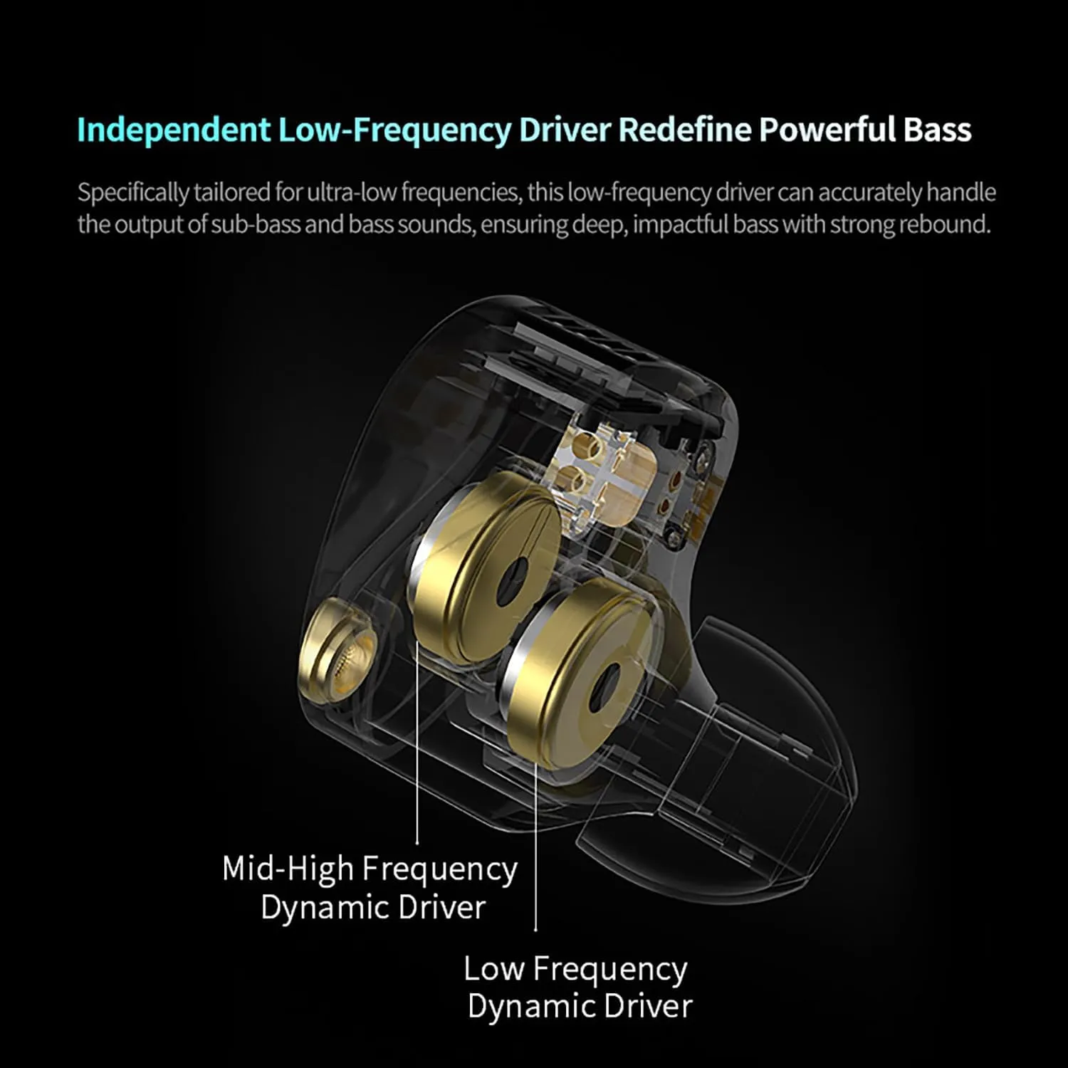 KZ Castor Pro Tunable in Ear Monitor, HiFi Improved Bass in Ear Headphone, Dual-Dynamic Driver Gaming Earbuds, IEM Earphones with 2PIN-C Detachable Cable