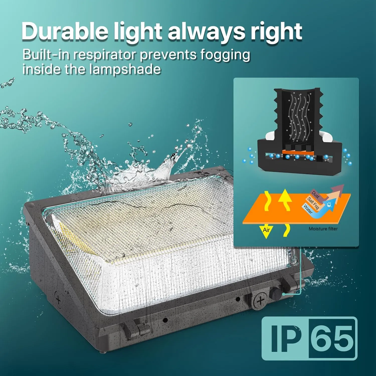 LED Wall Pack Light: 120W 18000LM Glass Lens Wall Pack Lights Outdoor LED,LED Wall Pack Daylight 5000K for Yard Parking Lot Barn Warehouse UL Listed
