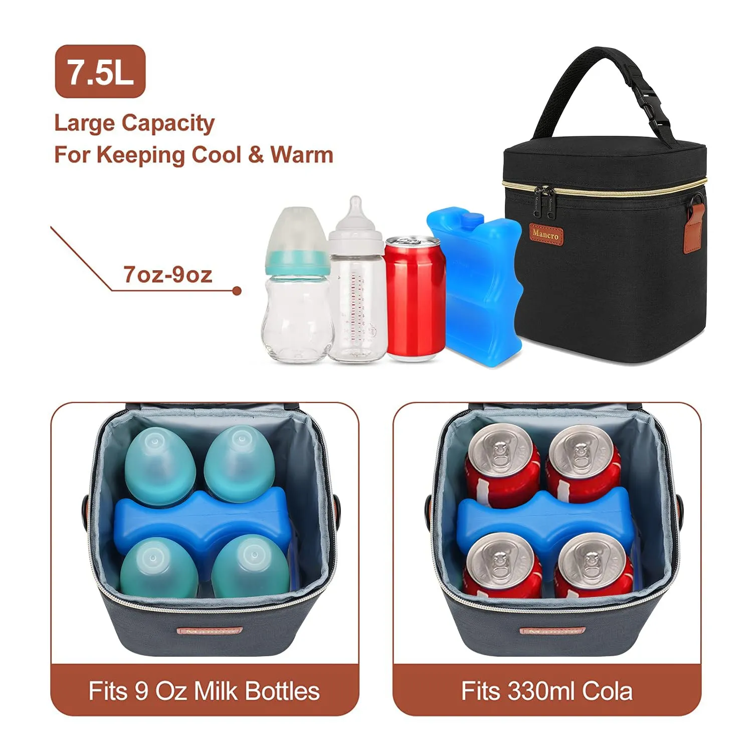 Mancro Breastmilk Cooler Bag Travel, Fits 4 Baby Bottles Up to 9 Ounce, Baby Bottle Bag with Ice Pack, Insulation Breast Milk Cooler Travel, Black