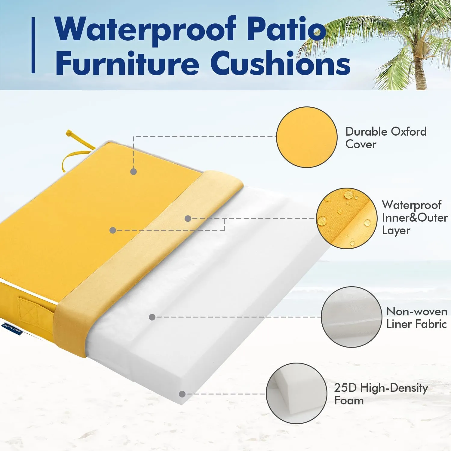 MIULEE 19 x 19 x 3 Outdoor Chair Cushions,Waterproof Seat Cushions with Adjustable Straps,Set of 2 Patio Chair Cushions for Patio Furniture Garden,Yellow