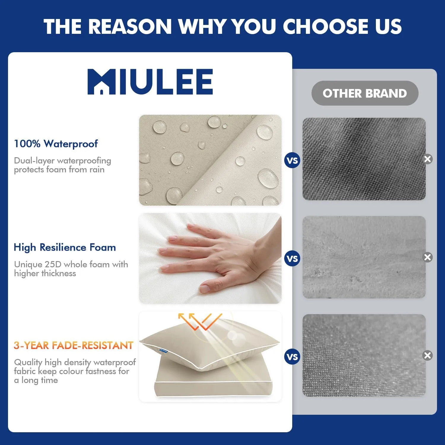 MIULEE Outdoor Seat Cushion Set Beige 24 x 24 x 4 Inch Waterproof & Fade Resistant Deep Seat and Back Patio Furniture Cushions with Handle and Adjustable Straps Cushions for Chair Couch