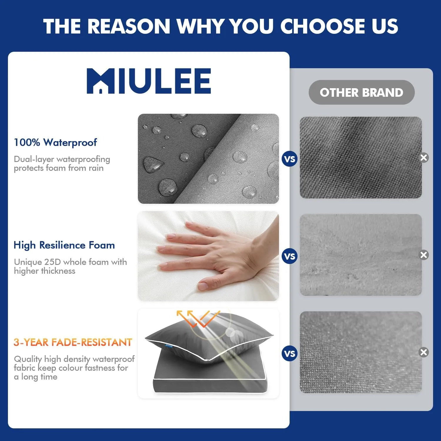 MIULEE Outdoor Seat Cushion Set Light Grey 24 x 24 x 4 Inch Waterproof & Fade Resistant Deep Seat and Back Patio Furniture Cushions with Handle and Adjustable Straps Cushions for Chair Couch