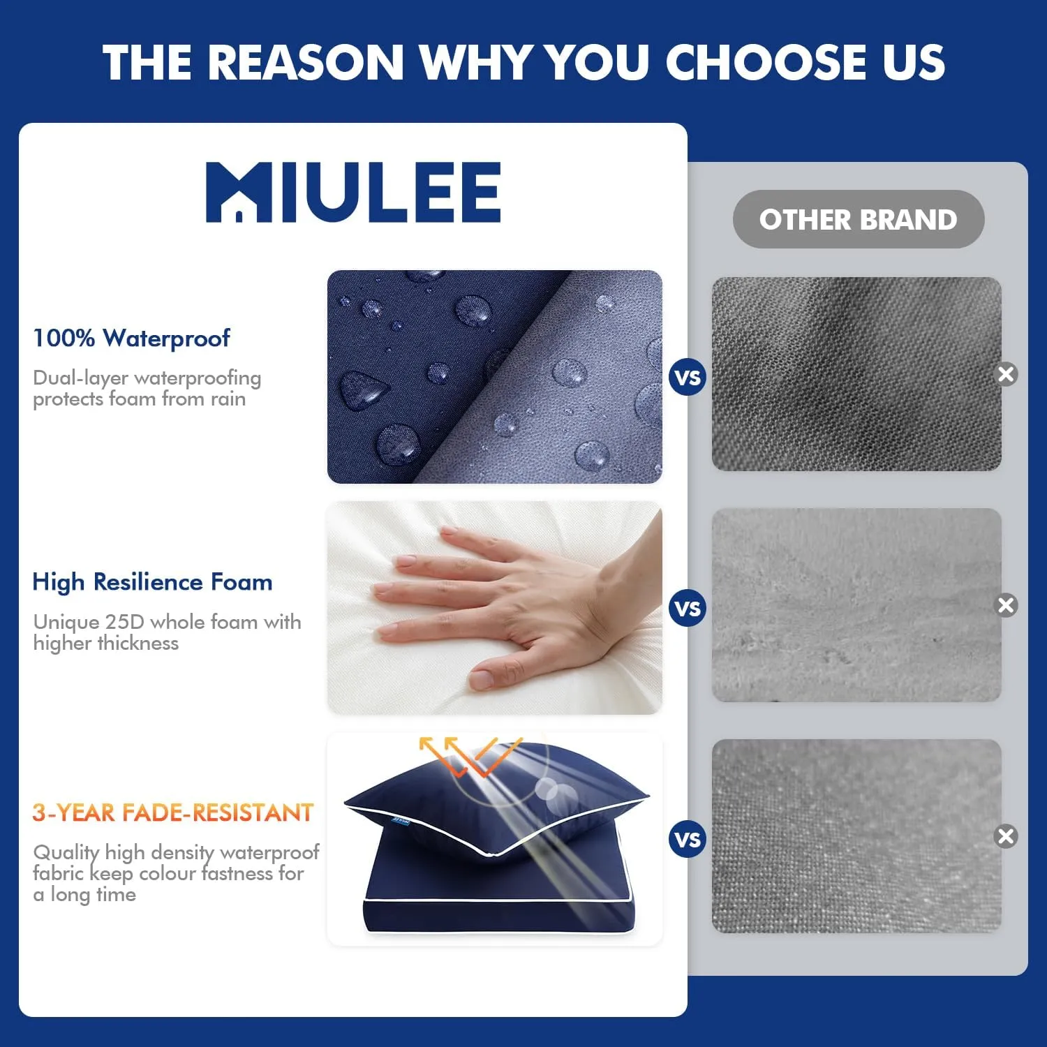 MIULEE Outdoor Seat Cushion Set Navy Blue 24 x 24 x 4 Inch Waterproof & Fade Resistant Deep Seat and Back Patio Furniture Cushions with Handle and Adjustable Straps Cushions for Chair Couch