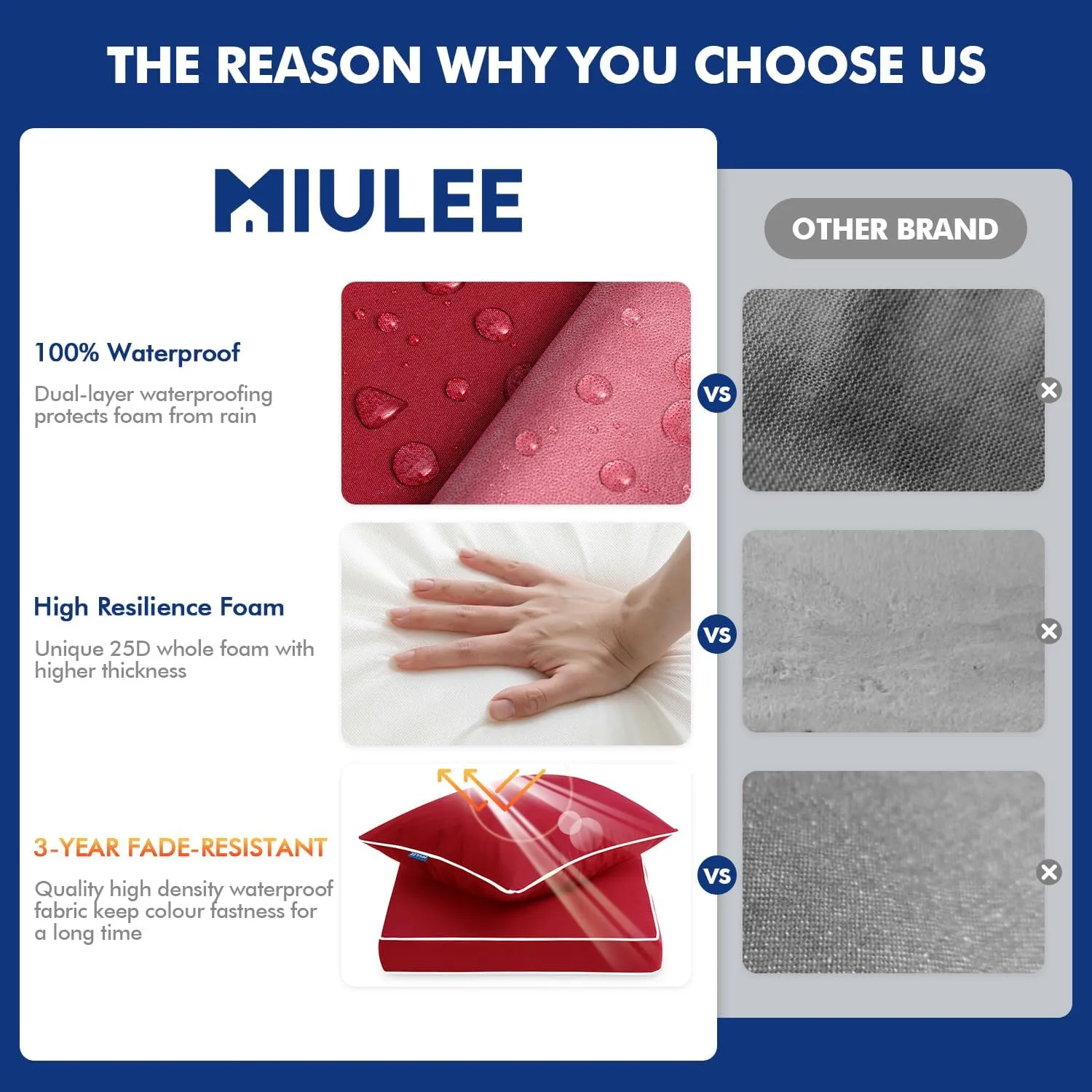 MIULEE Outdoor Seat Cushion Set Red 24 x 24 x 4 Inch Waterproof & Fade Resistant Deep Seat and Back Patio Furniture Cushions with Handle and Adjustable Straps Cushions for Chair Couch