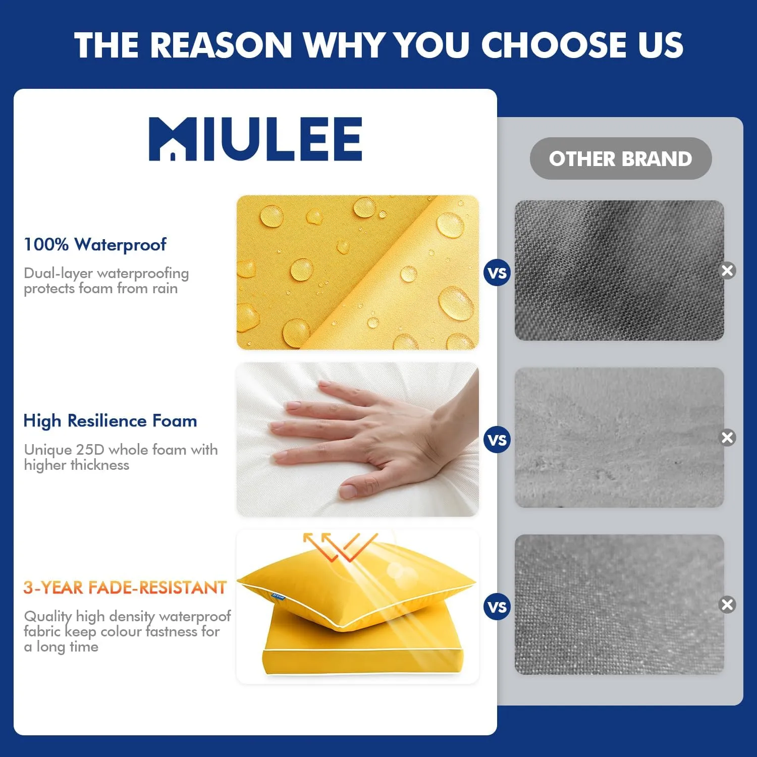 MIULEE Outdoor Seat Cushion Set Yellow 24 x 24 x 4 Inch Waterproof & Fade Resistant Deep Seat and Back Patio Furniture Cushions with Handle and Adjustable Straps Cushions for Chair Couch