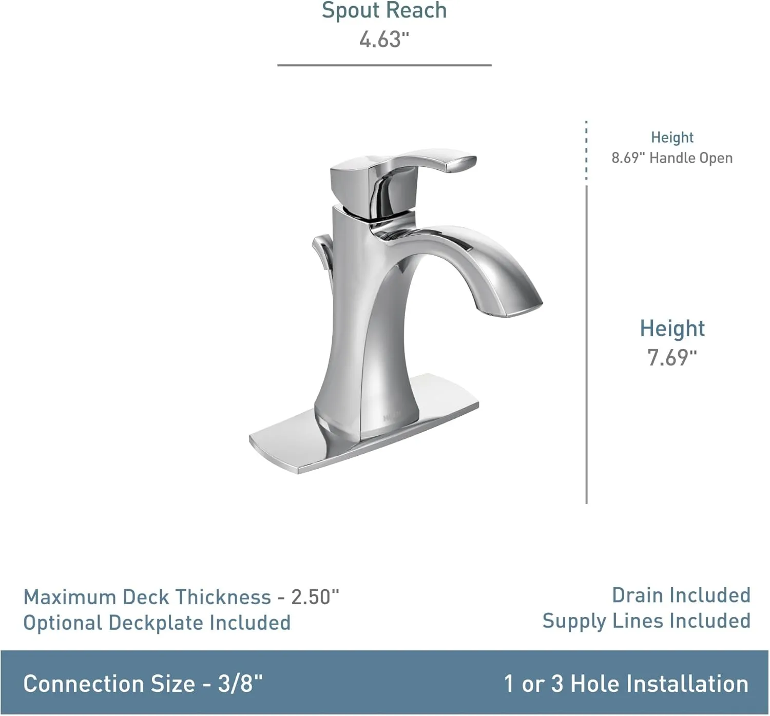 Moen 6903NL Voss One-Handle Single Hole Bathroom Sink Faucet with Optional Deckplate, Polished Nickel