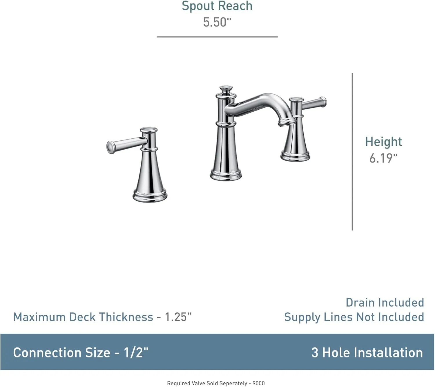 Moen Belfield Chrome Two-Handle 8-Inch Widespread Bathroom Faucet Trim Kit, Valve Required, T6405