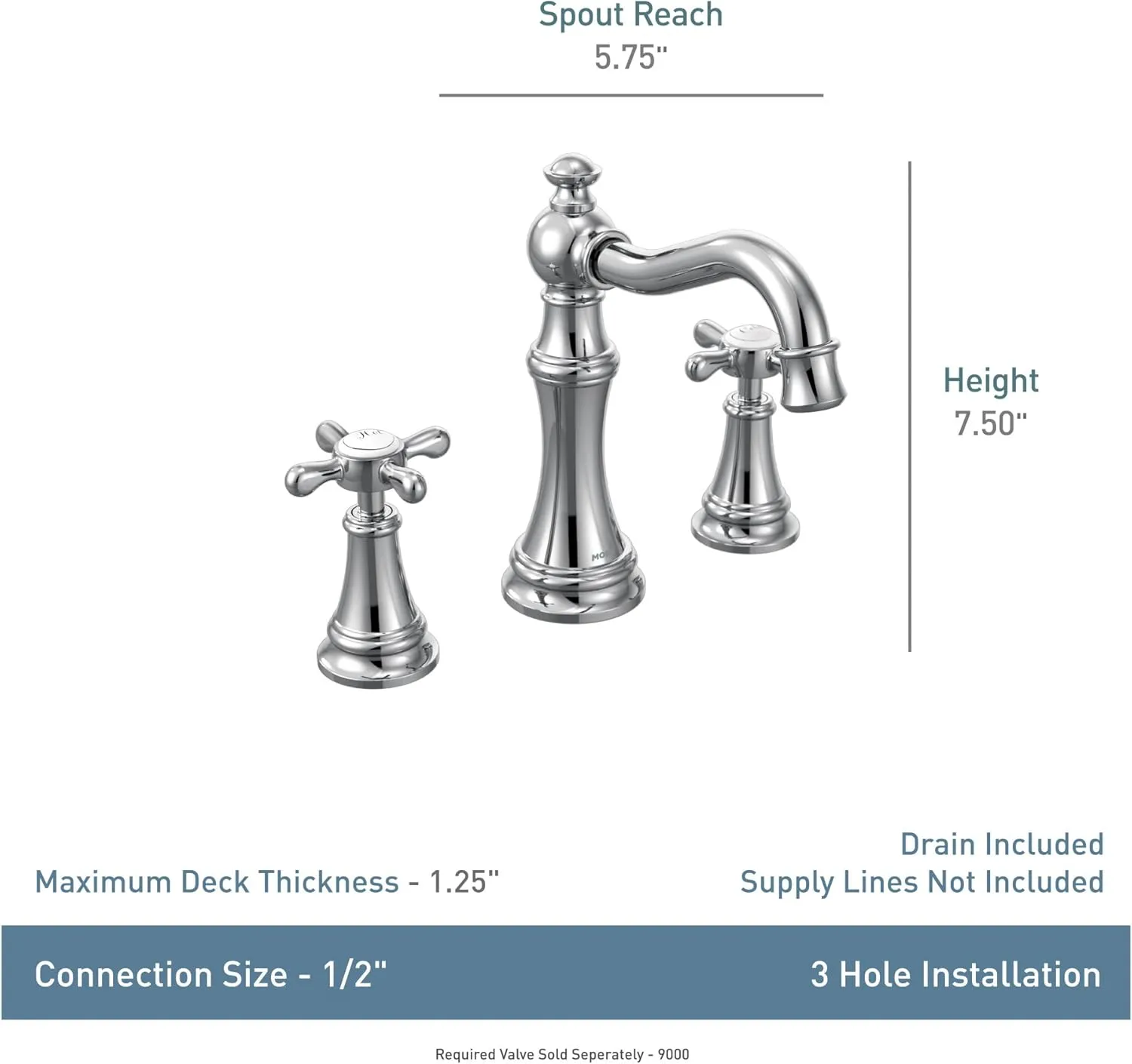 Moen TS42114NL Weymouth Two-Handle Widespread Cross Handle Bathroom Faucet Trim Kit, Valve Required, Polished Nickel