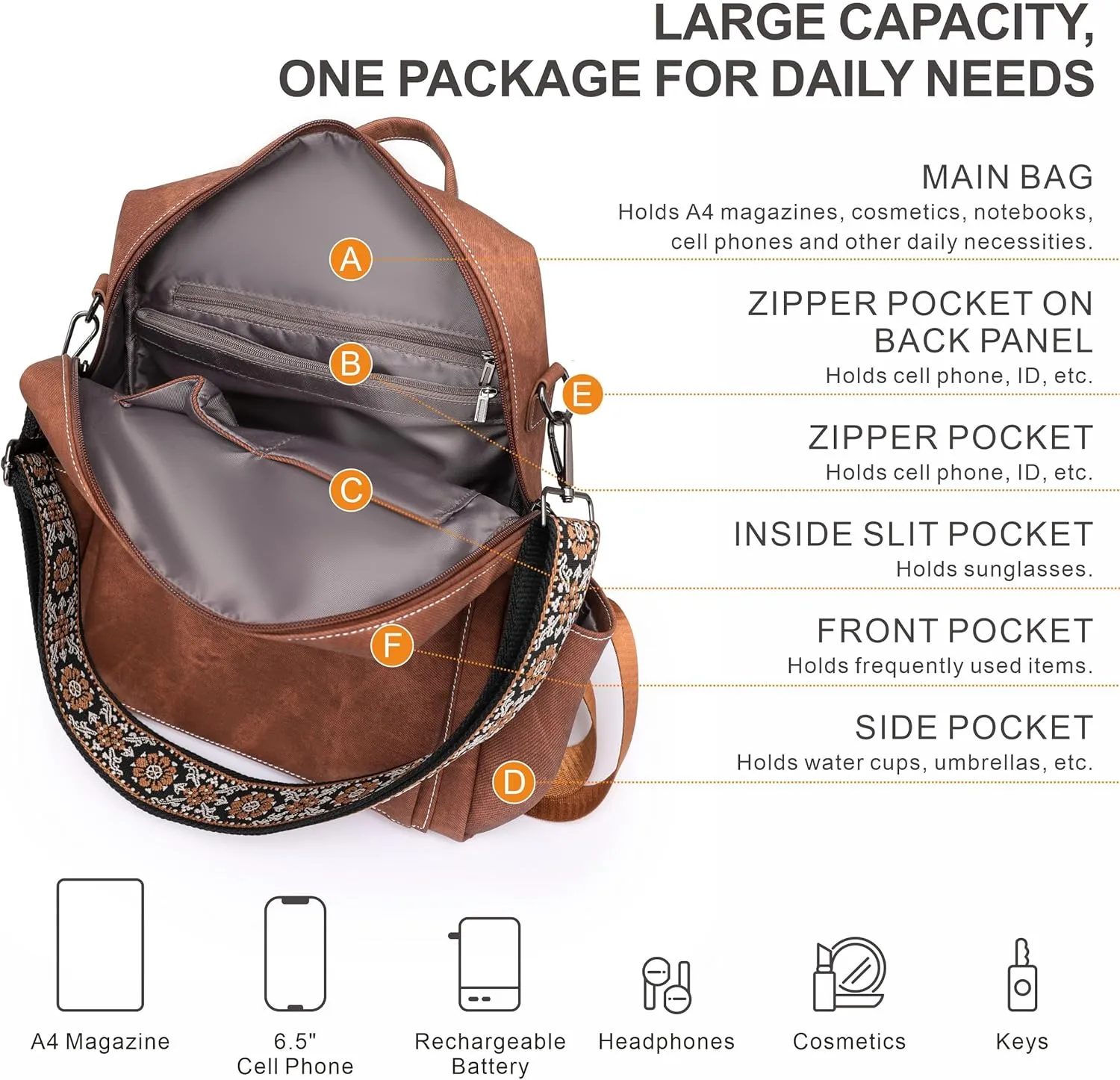 Nefelibata Women's Fashion Backpack Purse Day Packs Satchel Handbags leather tote bag Anti-theft Large Fashion Designer Travel Handbags Shoulder Bags With Purse Strap（Frosted Gray）
