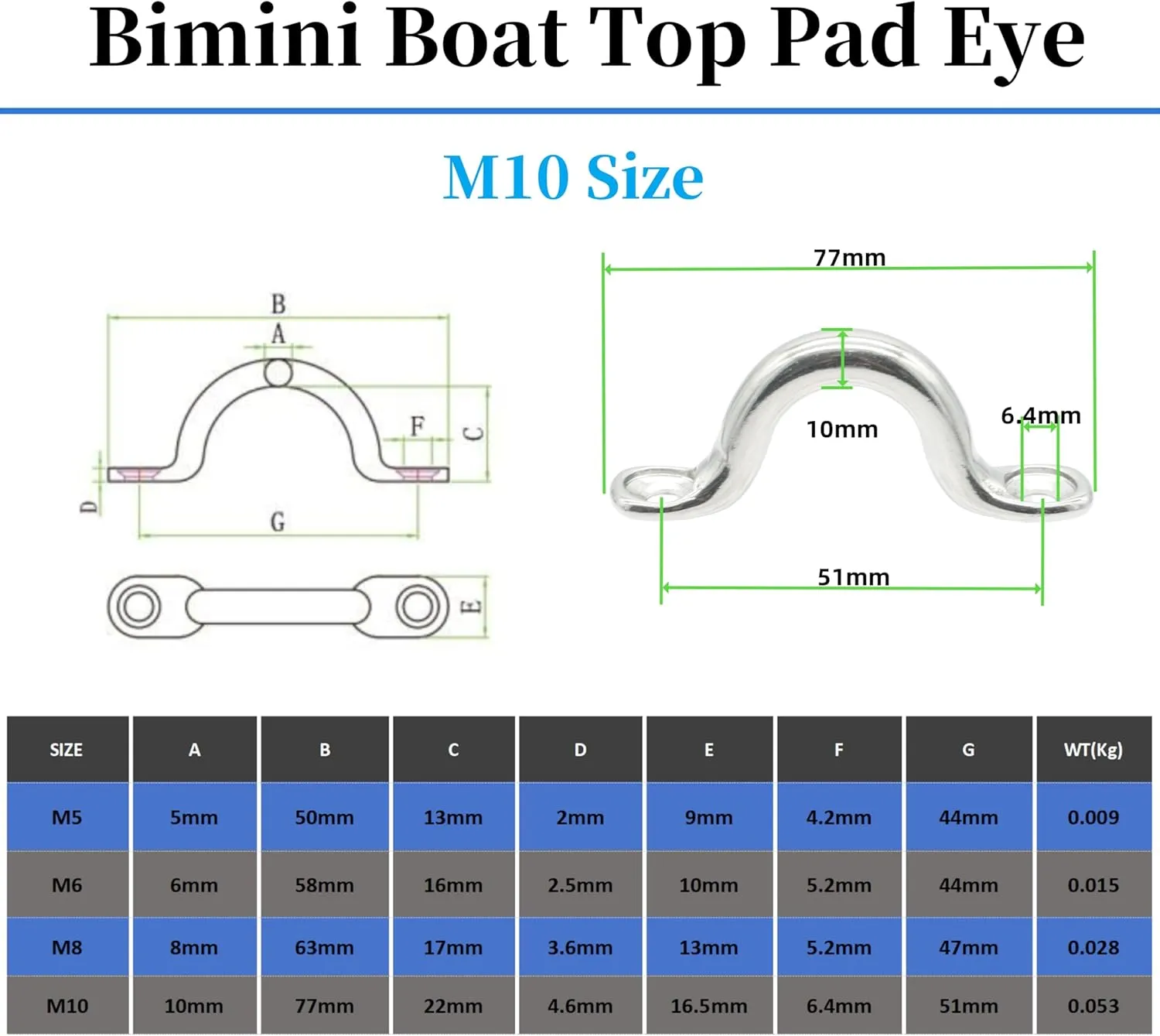Pad Eye Straps,316 Stainless Steel Deck Loops for Boat,Kayak, Bimini Top, Tie Down Anchors Point for Marine, Canoe Rigging -M5 M6 M8 M10