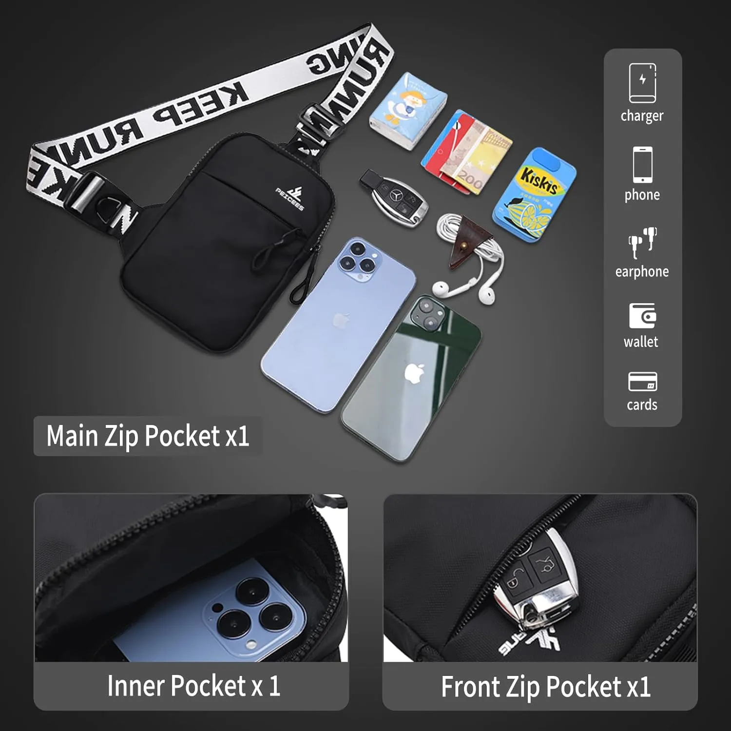 Peicees Mini Crossbody Sling Bag Chest Bag Dual Pocket Water Resistant Fanny Pack Running Phone Holder for Men Women Workout Travel, Dark Blue