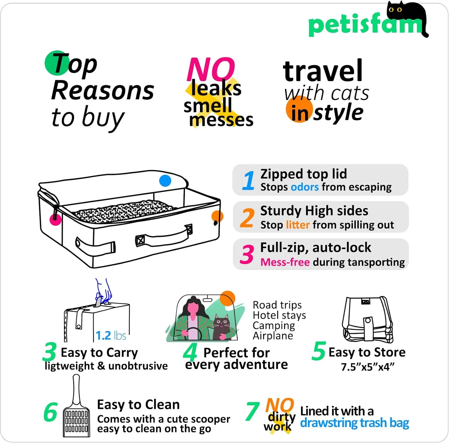 petisfam Portable Travel Litter Box for Cats with Lid to Contain Litter and Odor. Easy to Carry, Clean and Store. Easy for Car Travel, Hotle Stays, Flying with Cats