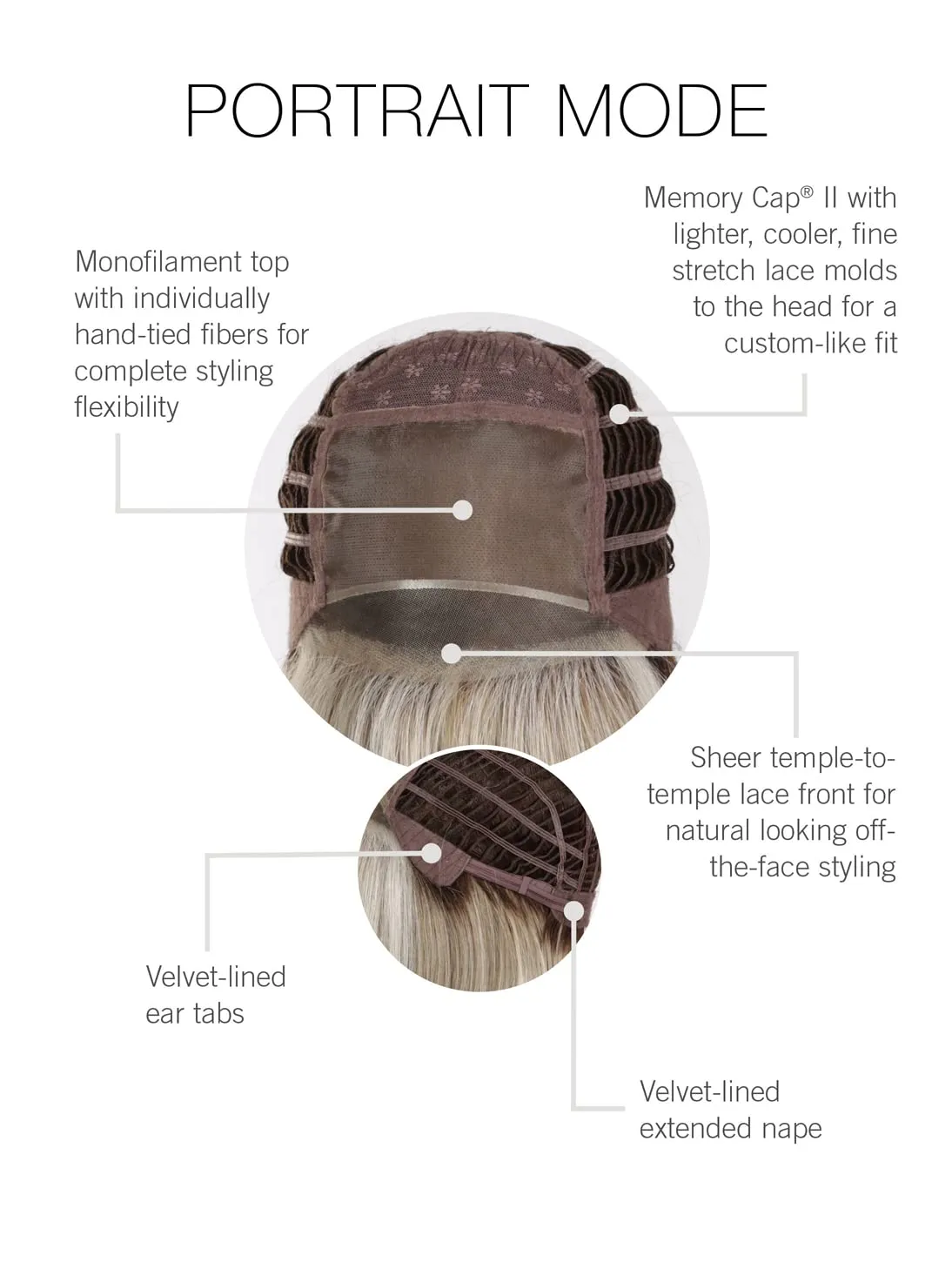 Raquel Welch Portrait Mode Soft Smooth Layered Chin Length Bob Wig by Hairuwear, Average Cap, RL51/61 Iced Granita