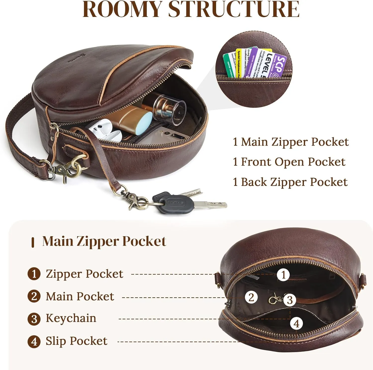 S-ZONE Leather Crossbody Bags for Women Trendy Circle Cross Body Shoulder Bag Designer Round Purses