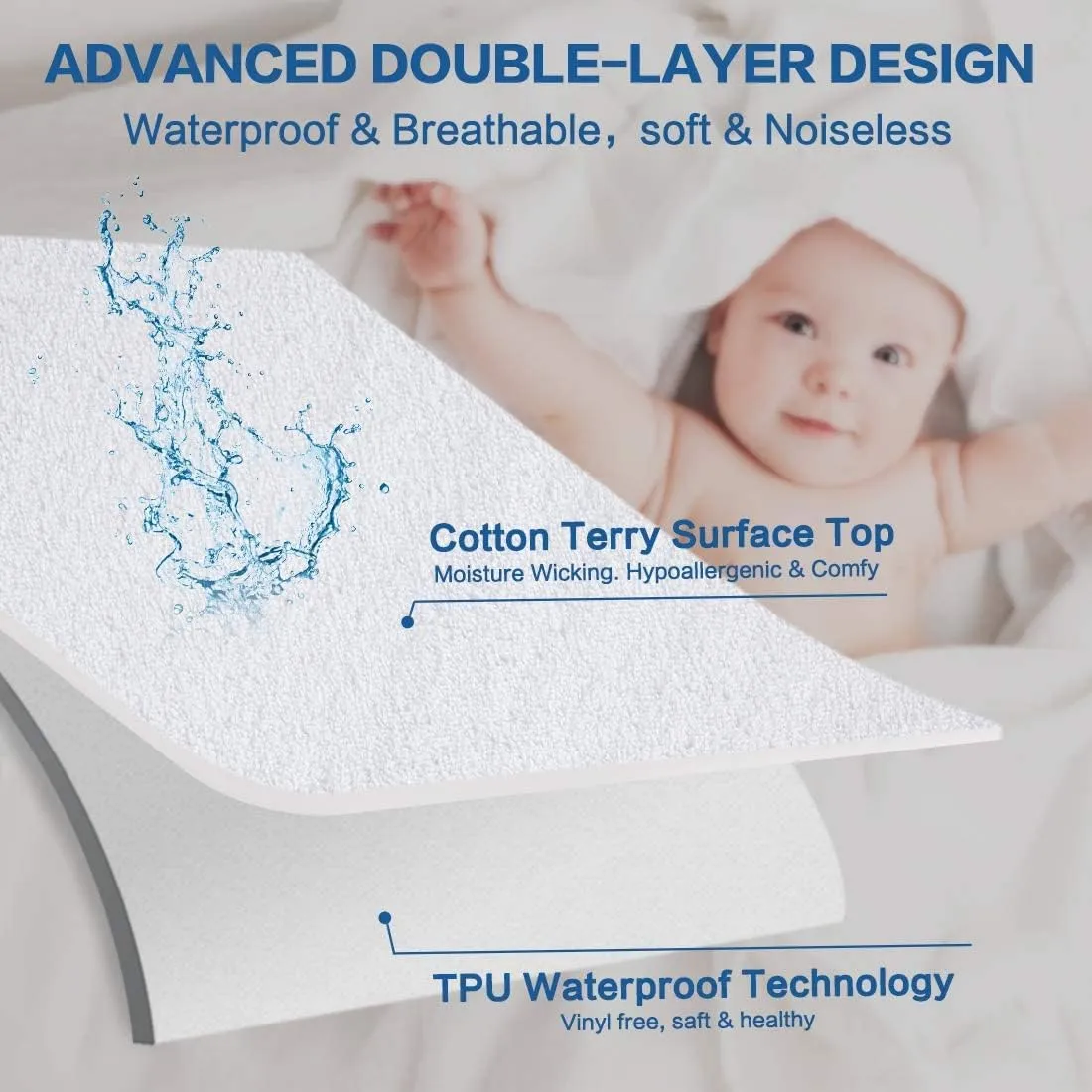 Sacred Thread Waterproof Mattress Protector - Fitted Elastic with Deep Pockets for Any Size Mattress, Smooth Top Cotton Finish, Soft, Breathable, and Noiseless