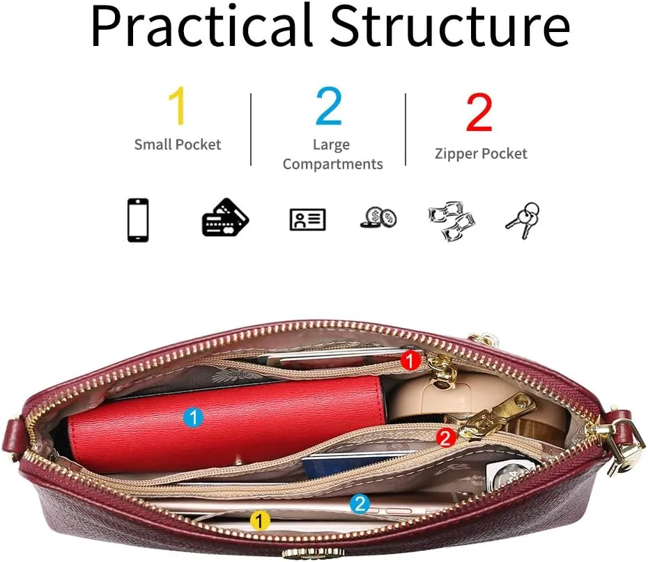 SENDEFN Sling Bag Crossbody Bags for Women Cross Body Purse Leather Fanny Pack Chest Bag for Travel