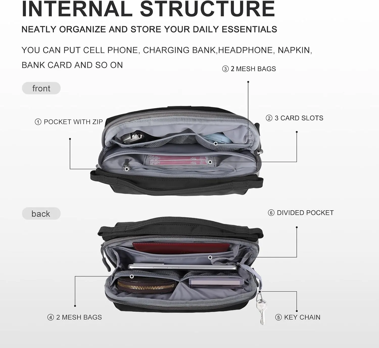 Sling Bag for Men/Women,Lightweight Nylon Travel Essential with Detachable Cord,Fanny Pack Crossbody Shoulder