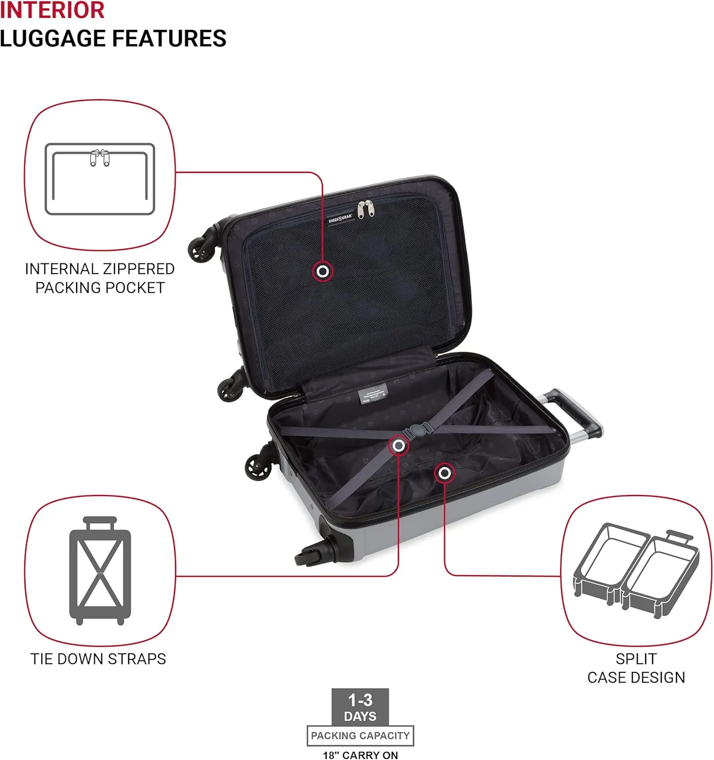 SwissGear 3750 Hardside Luggage with Spinner Wheels, Silver, Carry-On 18.5-Inch