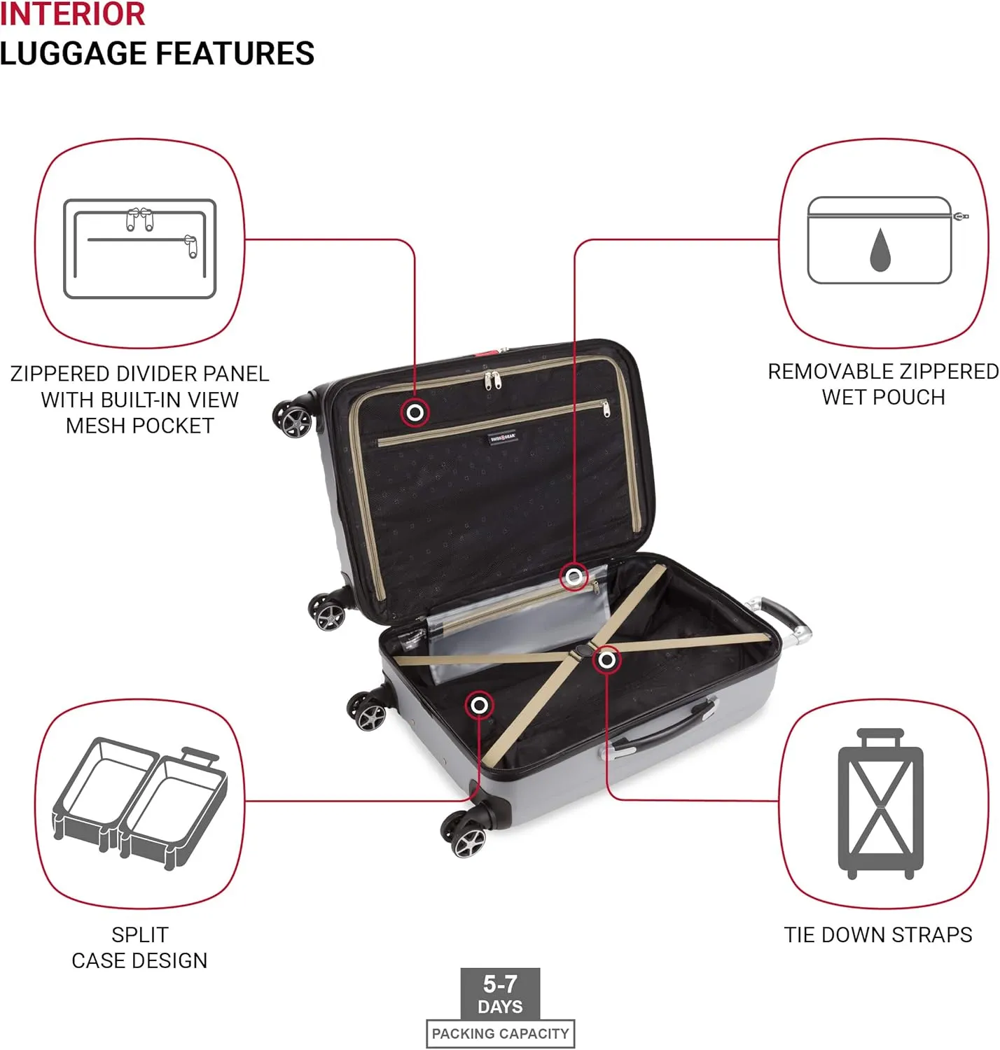 SwissGear 7585 Hardside Expandable Luggage with Spinner Wheels, Silver, Checked-Medium 23-Inch