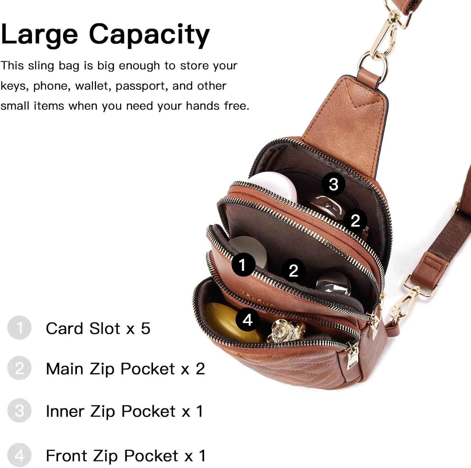 Telena Sling Bag for Women Crossbody Bags Fanny Packs for Women Cross Body Waist Pack with Detachable Strap