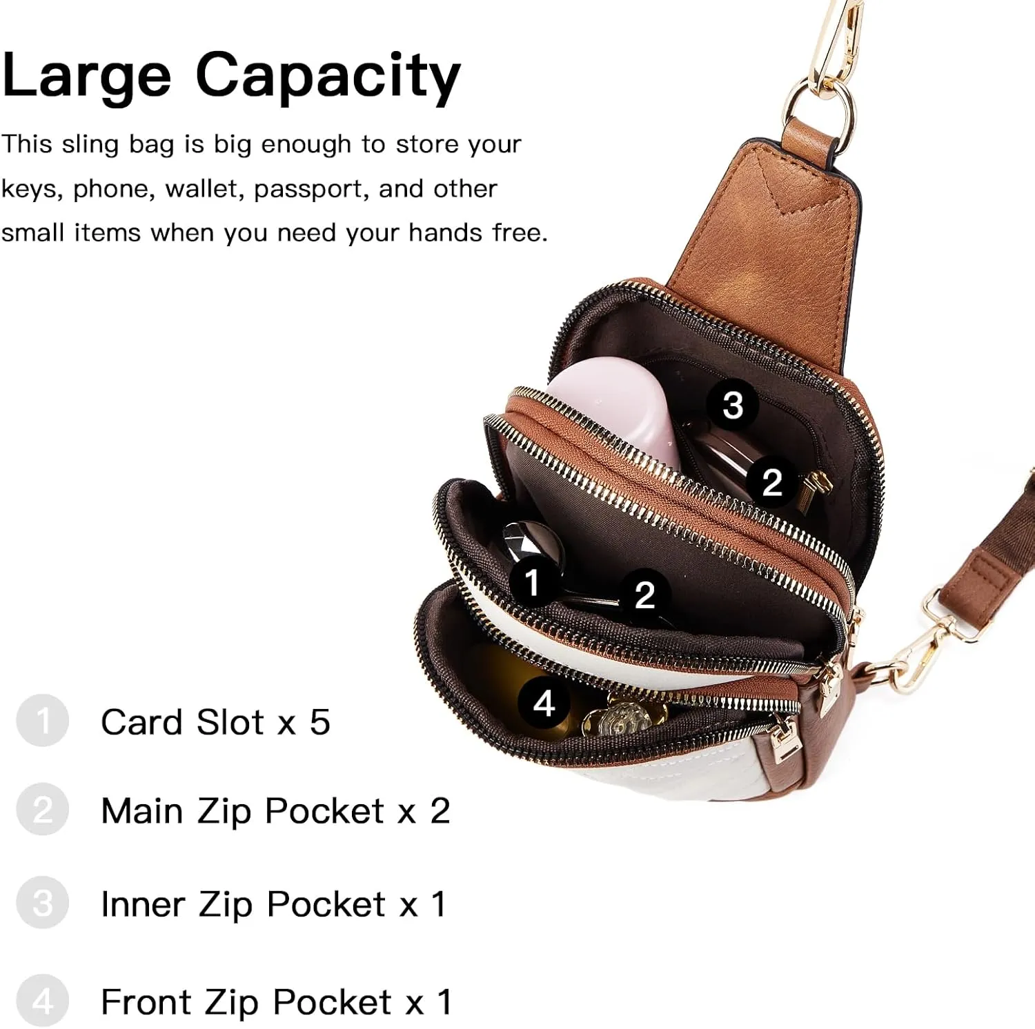 Telena Sling Bag for Women Crossbody Bags Fanny Packs for Women Cross Body Waist Pack with Detachable Strap