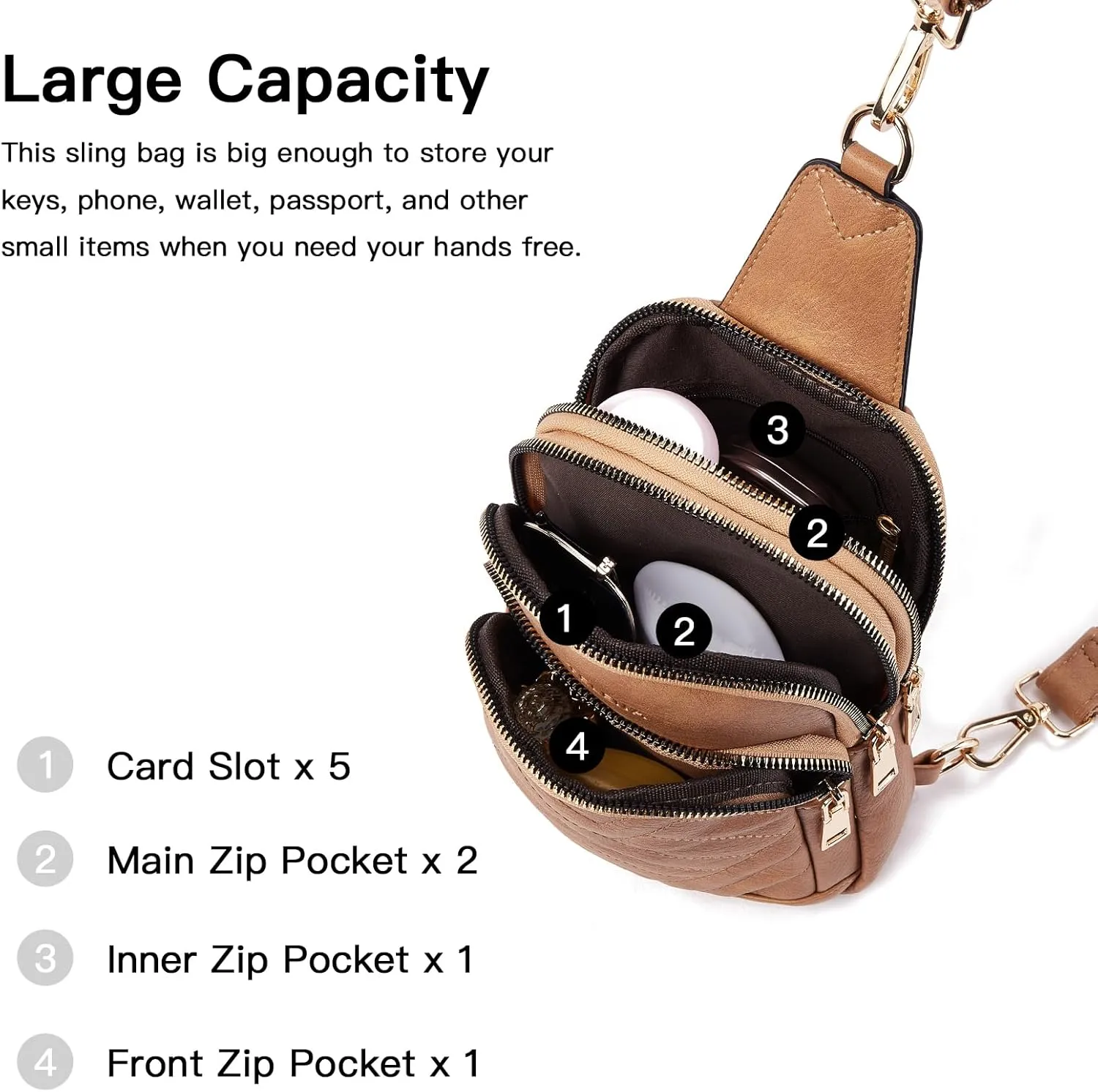 Telena Sling Bag for Women Crossbody Bags Fanny Packs for Women Cross Body Waist Pack with Detachable Strap