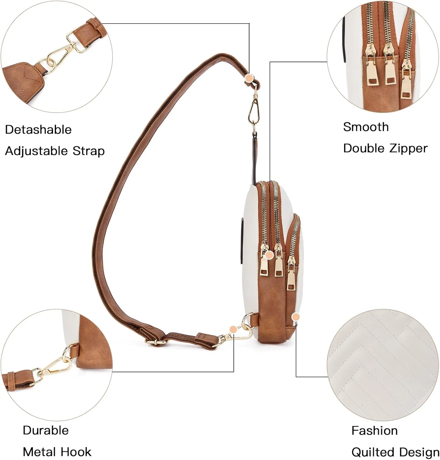 Telena Sling Bag for Women Crossbody Bags Fanny Packs for Women Cross Body Waist Pack with Detachable Strap