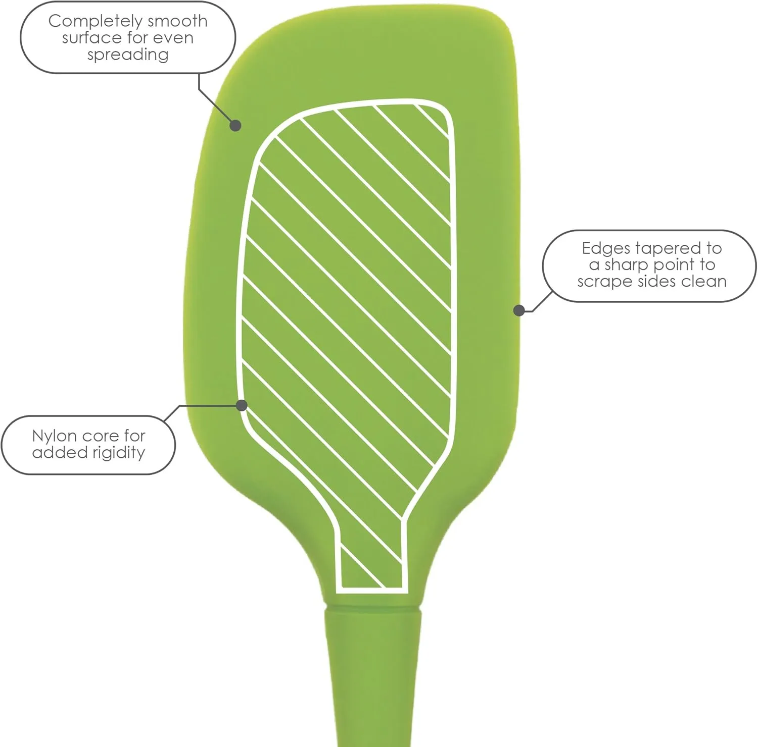 Tovolo Flex-Core Stainless Steel Handled Spoonula Spatula Spoon, Ergonomic Grip, Dishwasher Safe, Charcoal