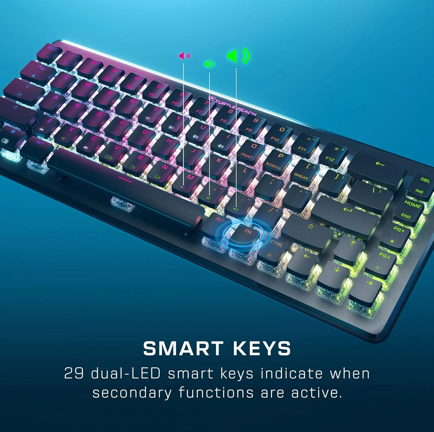 Turtle Beach Vulcan II Mini Air 65% Wireless Optical Mechanical Gaming Keyboard, Bluetooth, Customizable RGB Lighting, Detachable Cable, Smart Keys, On-Board Profiles, 200M Keystroke Life – Black